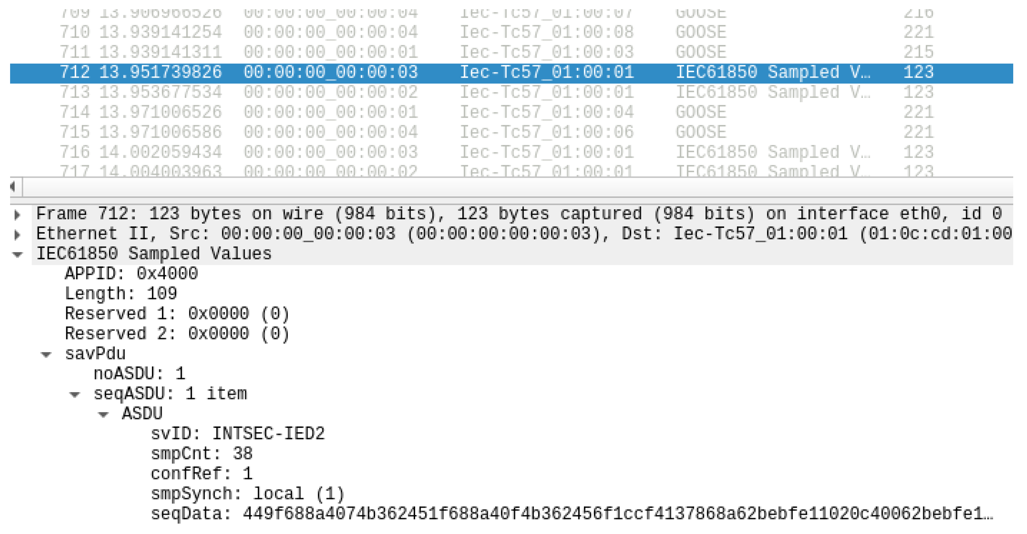Electronics 11 04006 g007