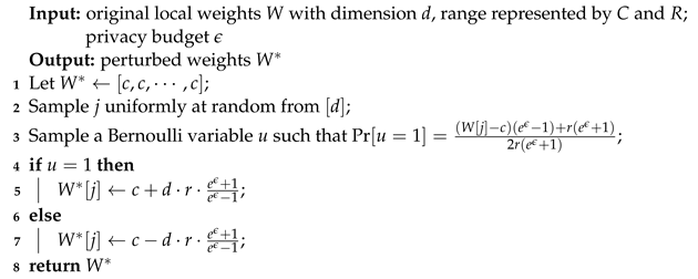 Electronics 11 04007 i002