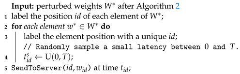 Electronics 11 04007 i003