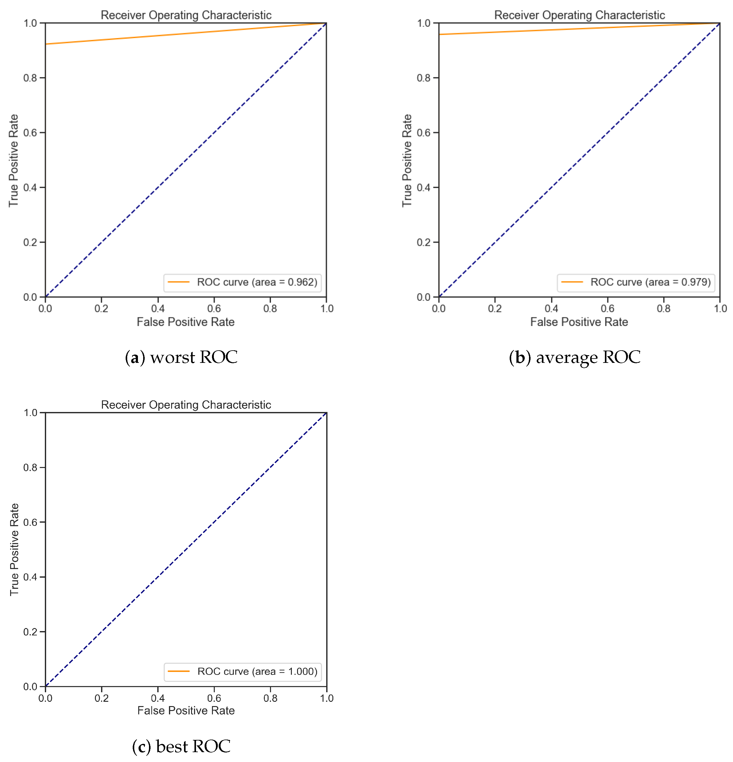 Electronics 11 04008 g013