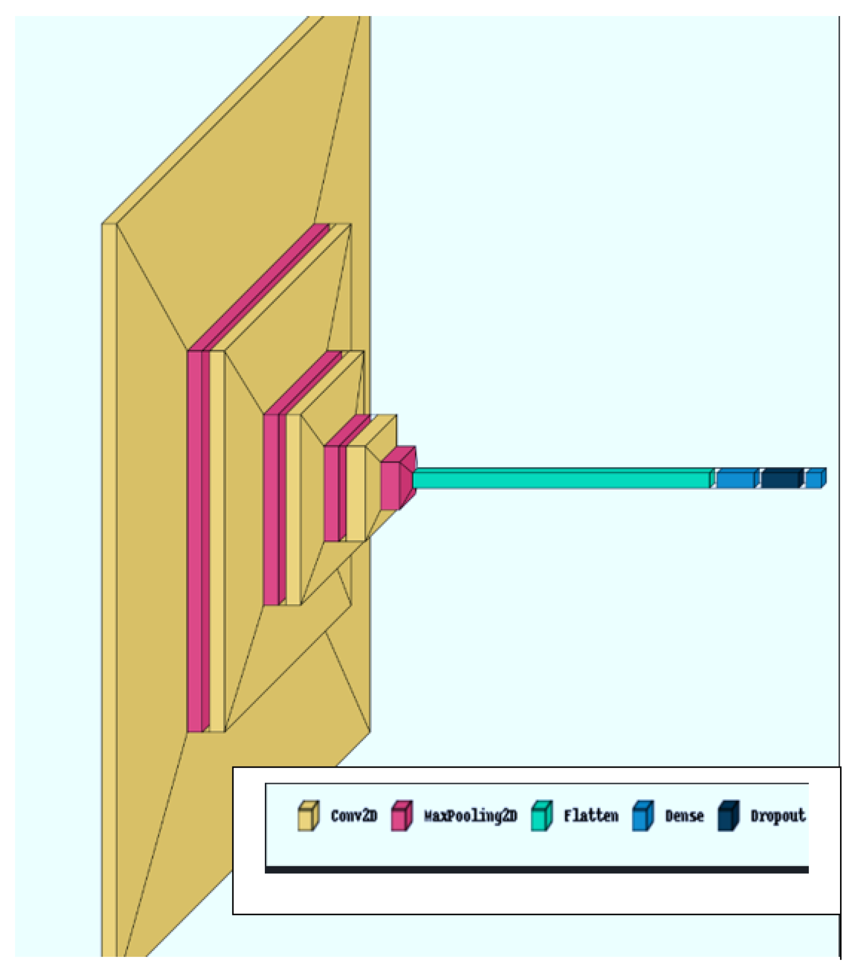 Electronics 11 04008 g014
