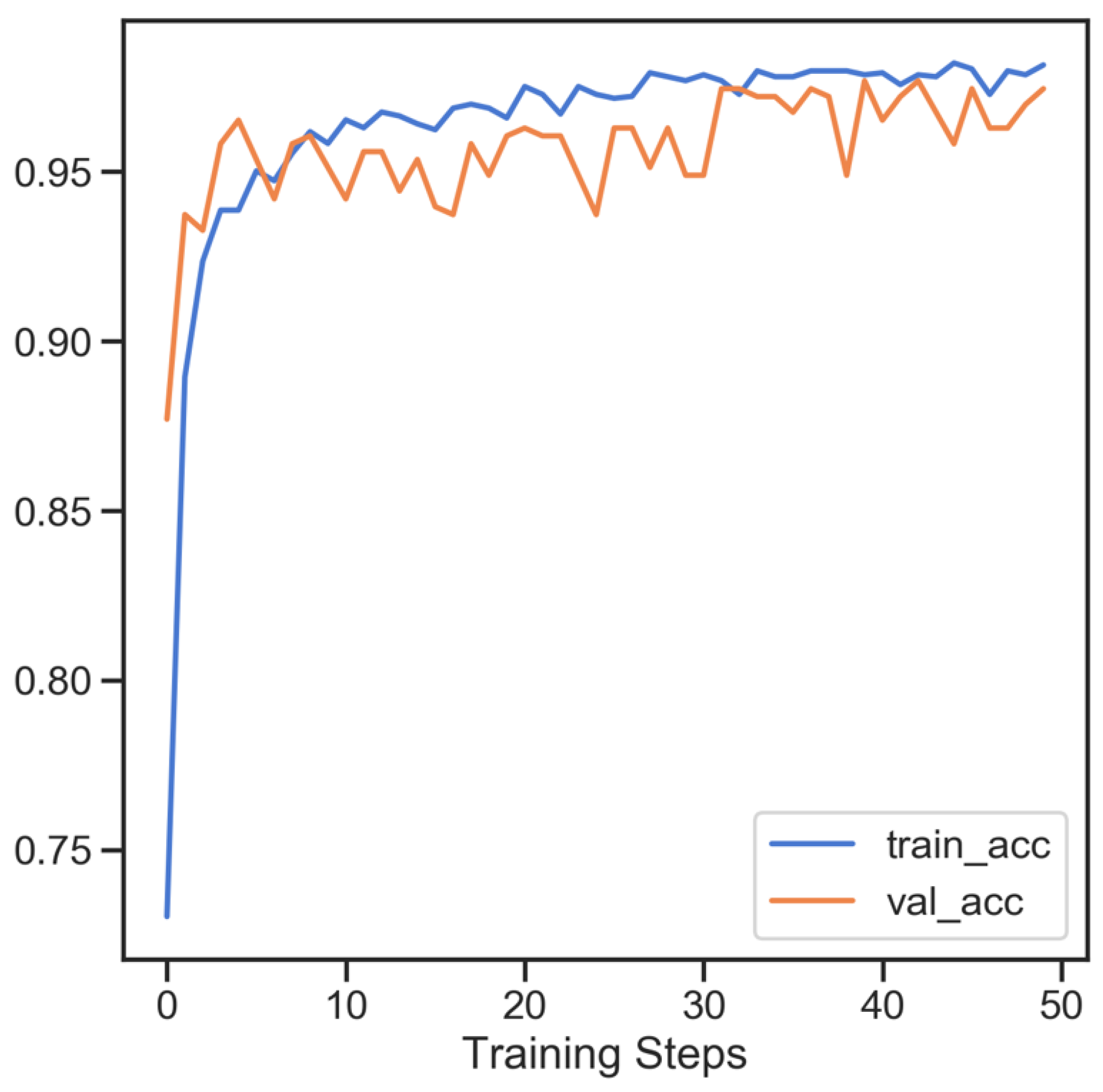 Electronics 11 04008 g016