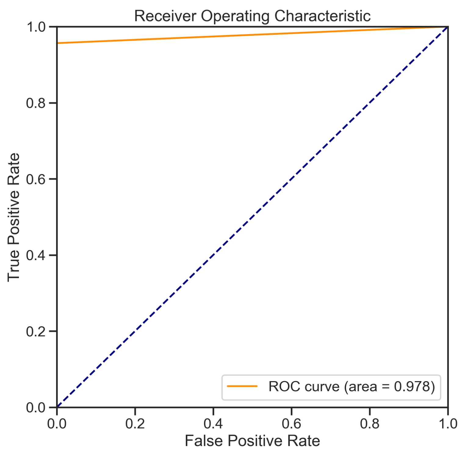 Electronics 11 04008 g019