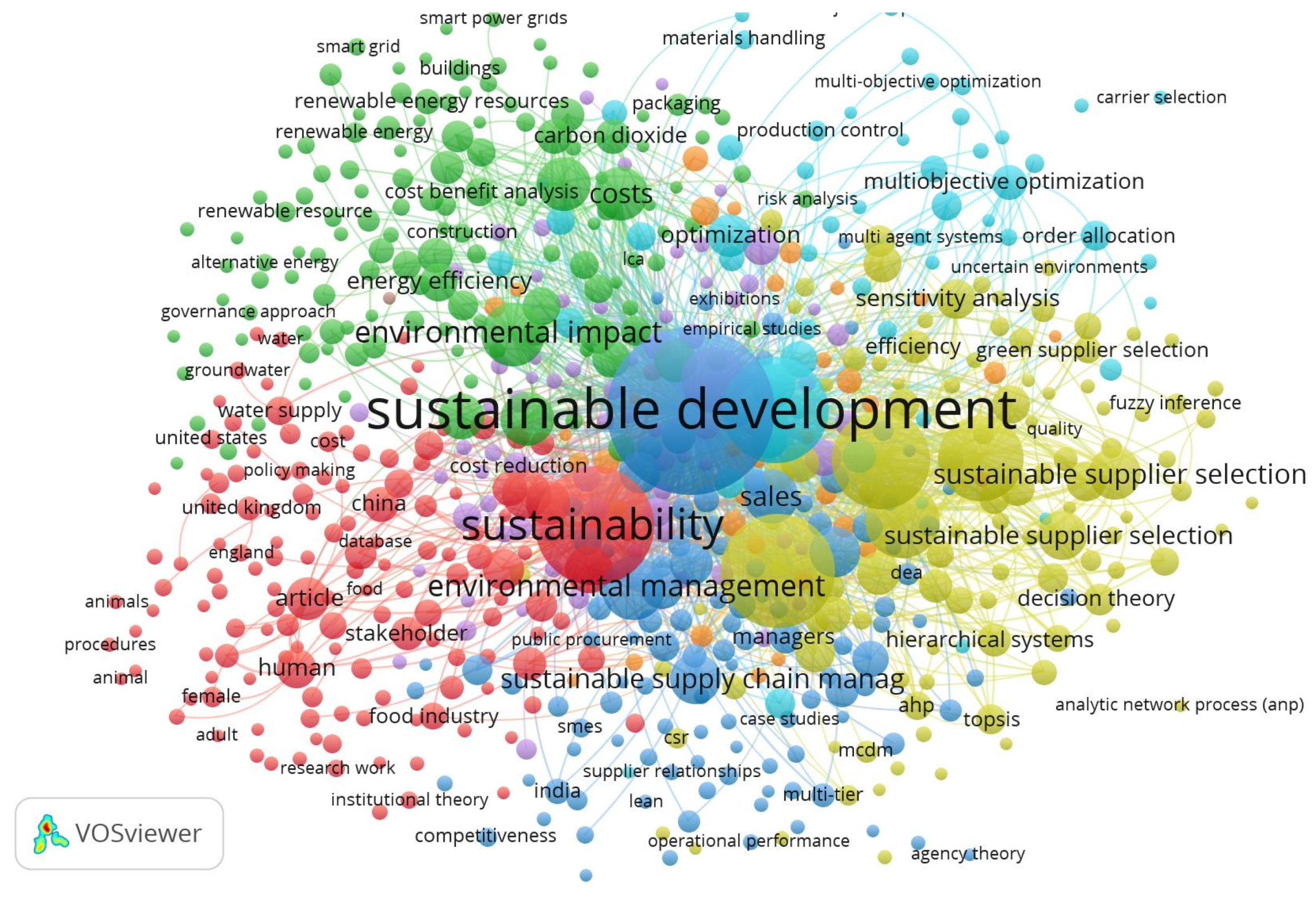 Electronics 11 04012 g003 Electronics 11 04012 g003