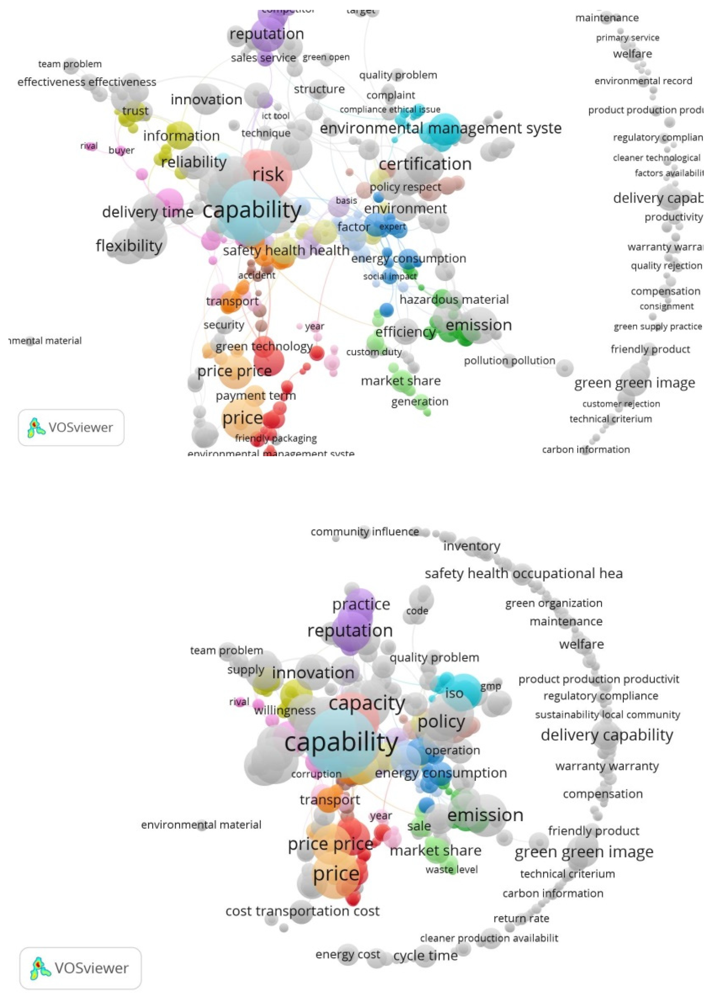 Electronics 11 04012 g007 Electronics 11 04012 g007