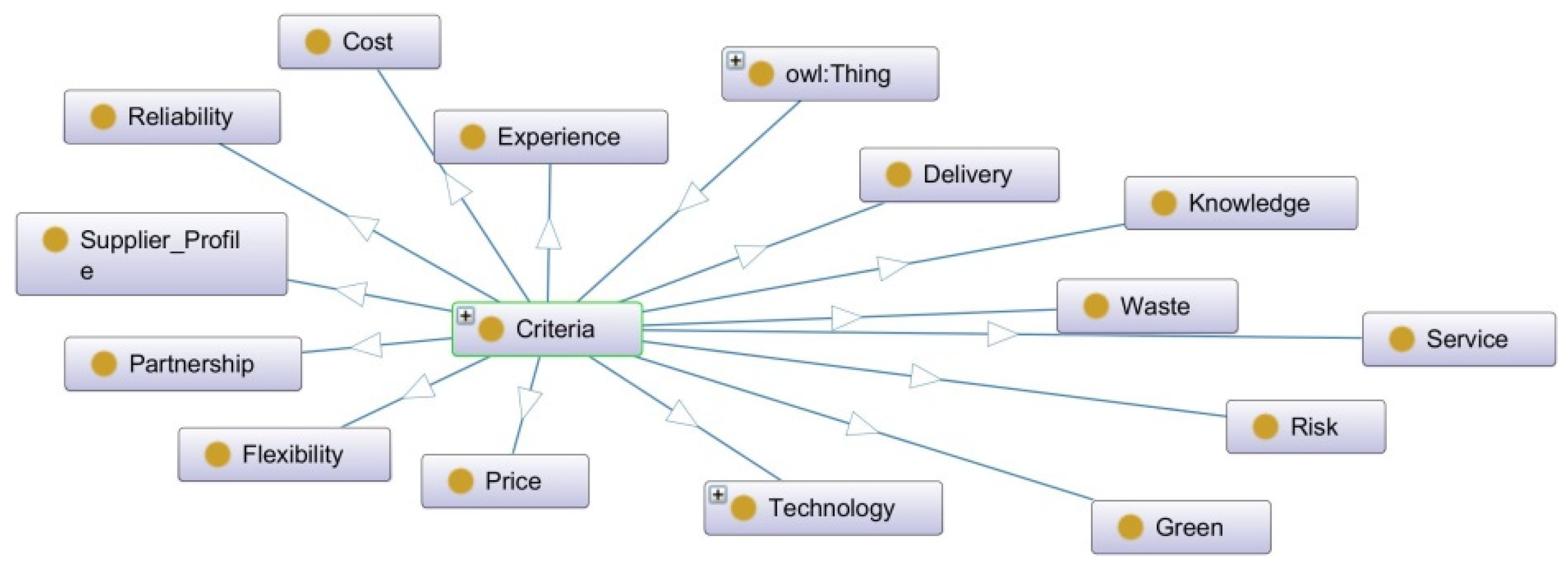 Electronics 11 04012 g009 Electronics 11 04012 g009