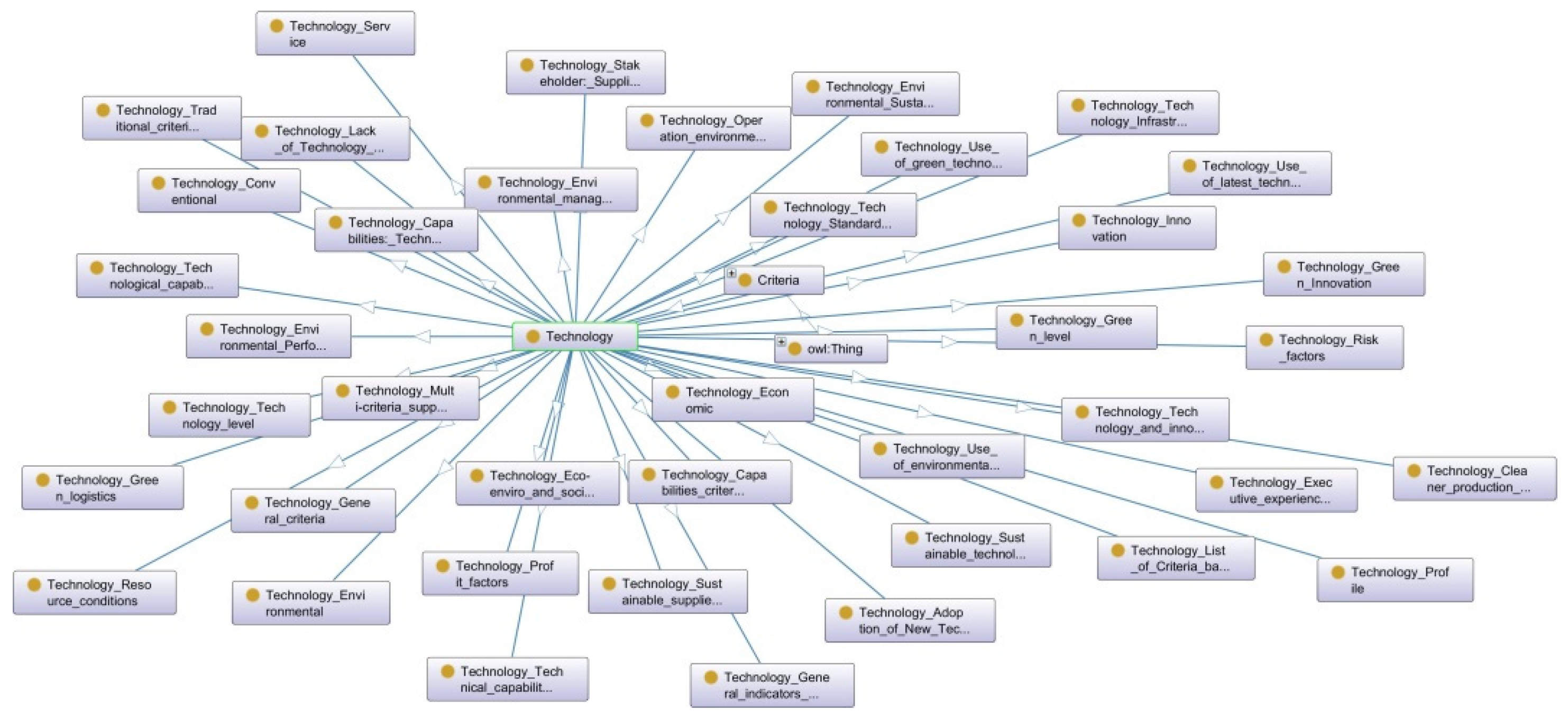 Electronics 11 04012 g010 Electronics 11 04012 g010