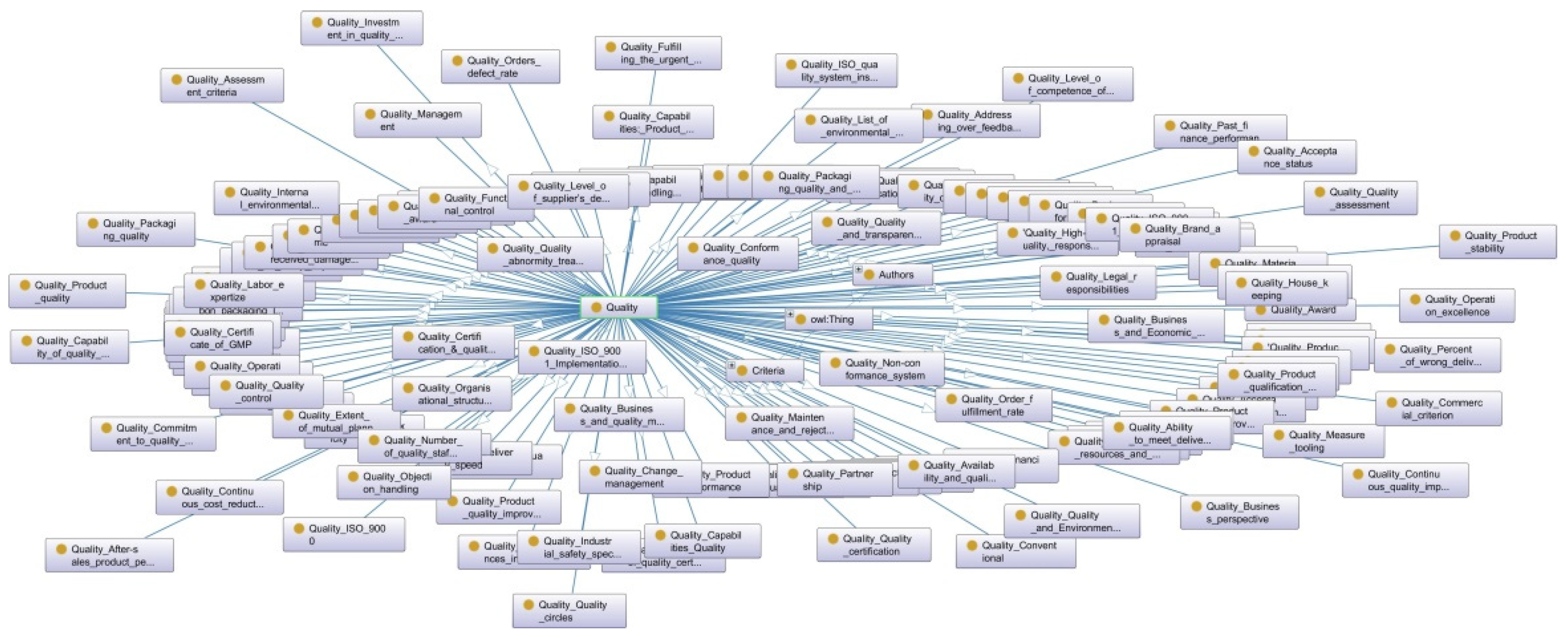 Electronics 11 04012 g019 Electronics 11 04012 g019