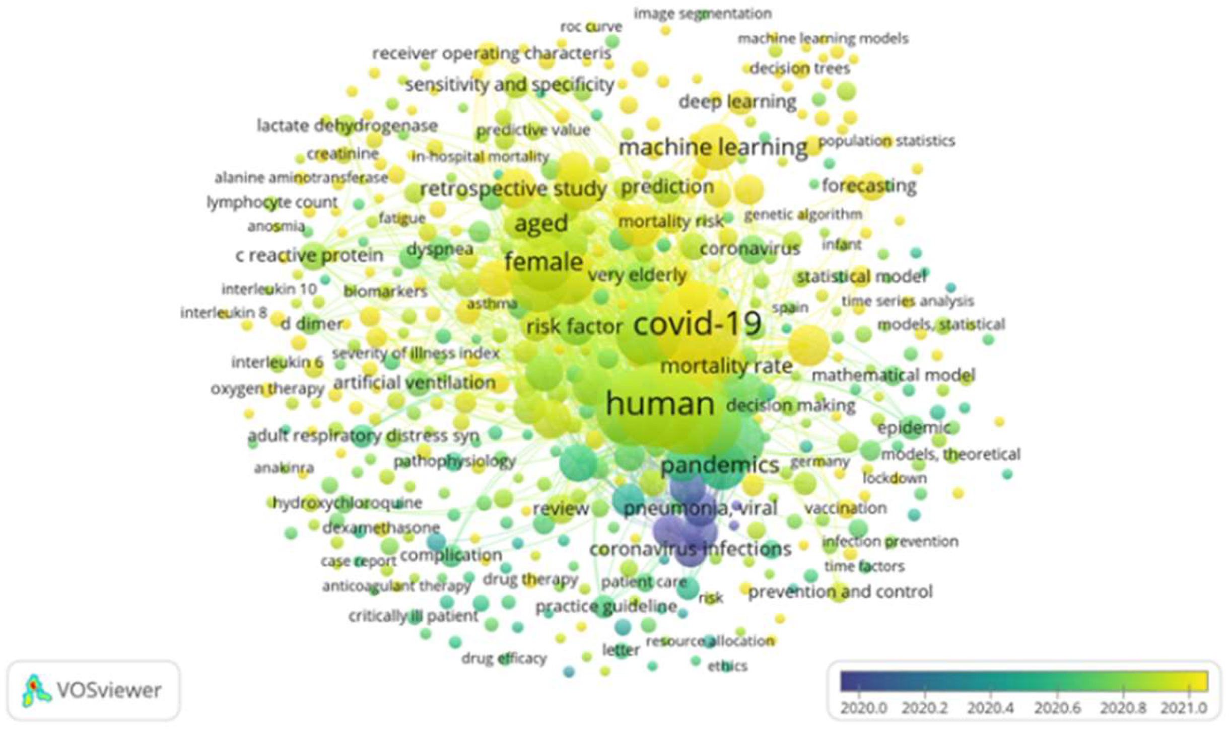 Electronics 11 04015 g009