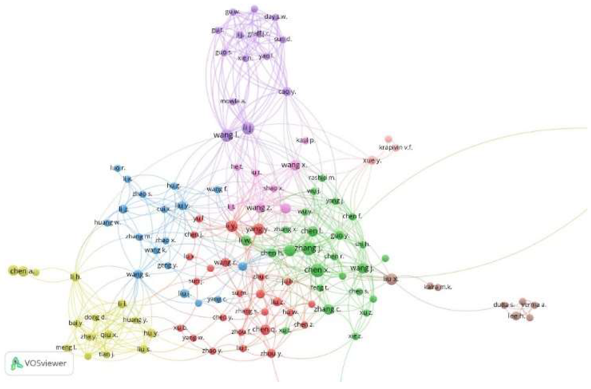 Electronics 11 04015 g011