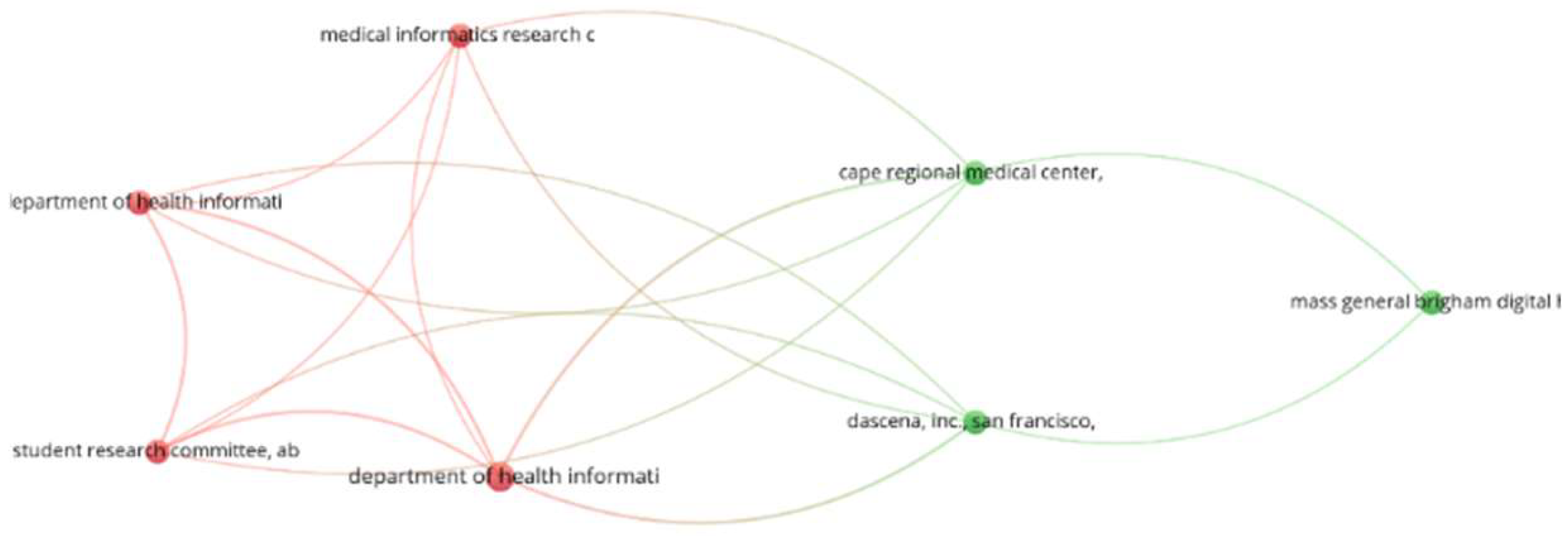 Electronics 11 04015 g013