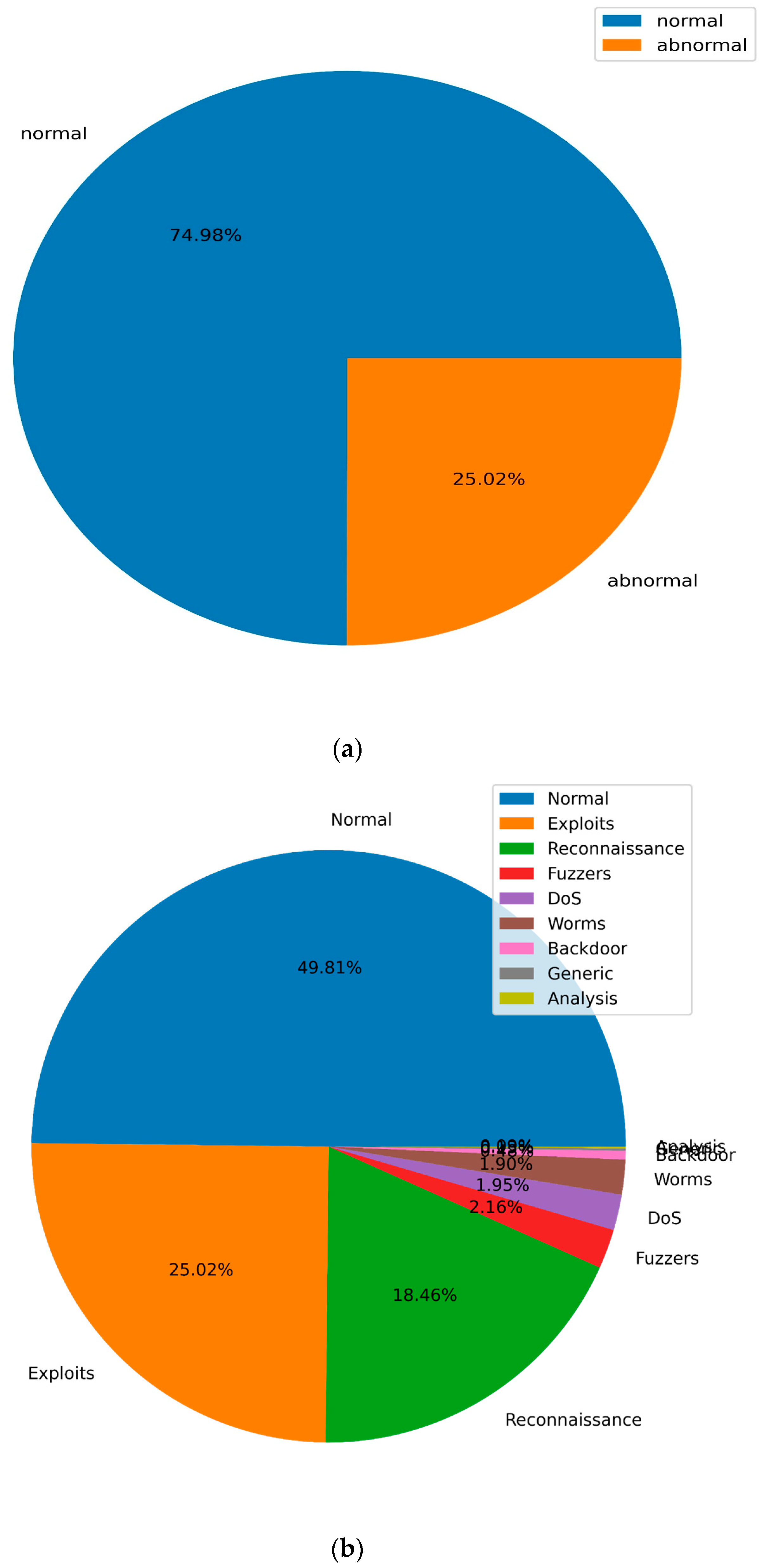 Electronics 11 04017 g002