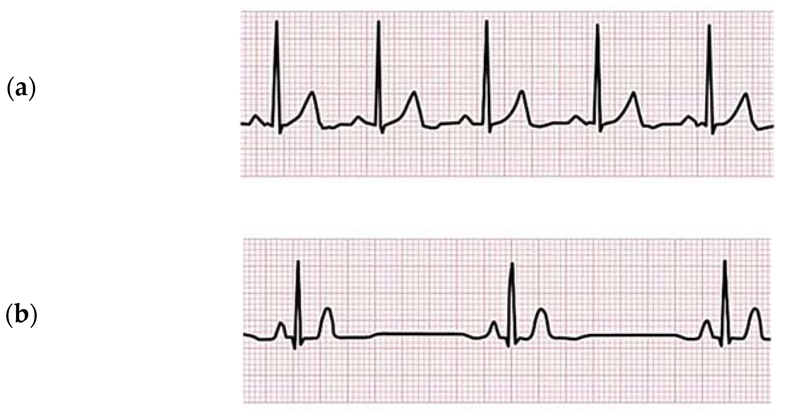 Electronics 11 04021 g003a Electronics 11 04021 g003a