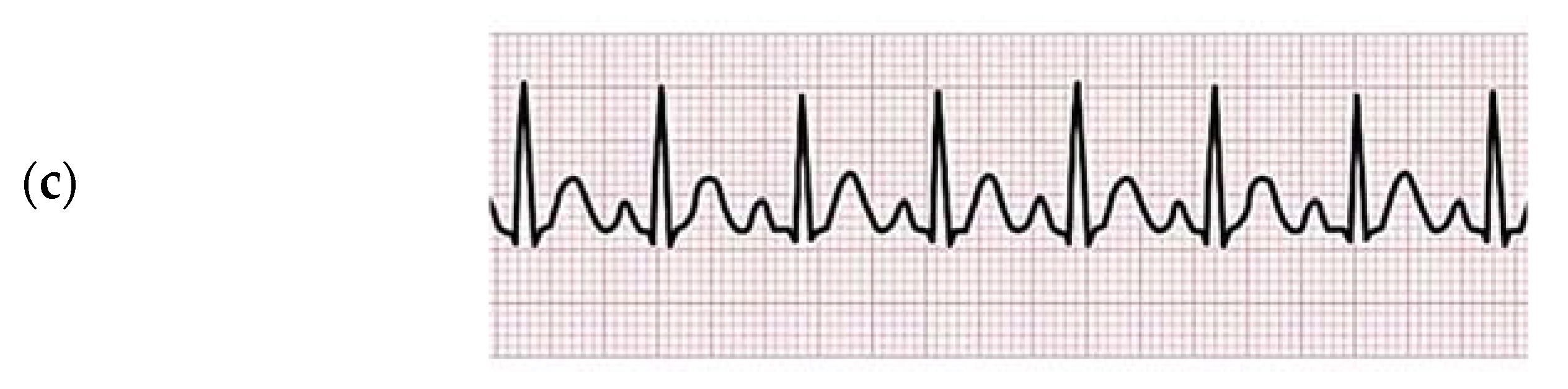 Electronics 11 04021 g003b Electronics 11 04021 g003b