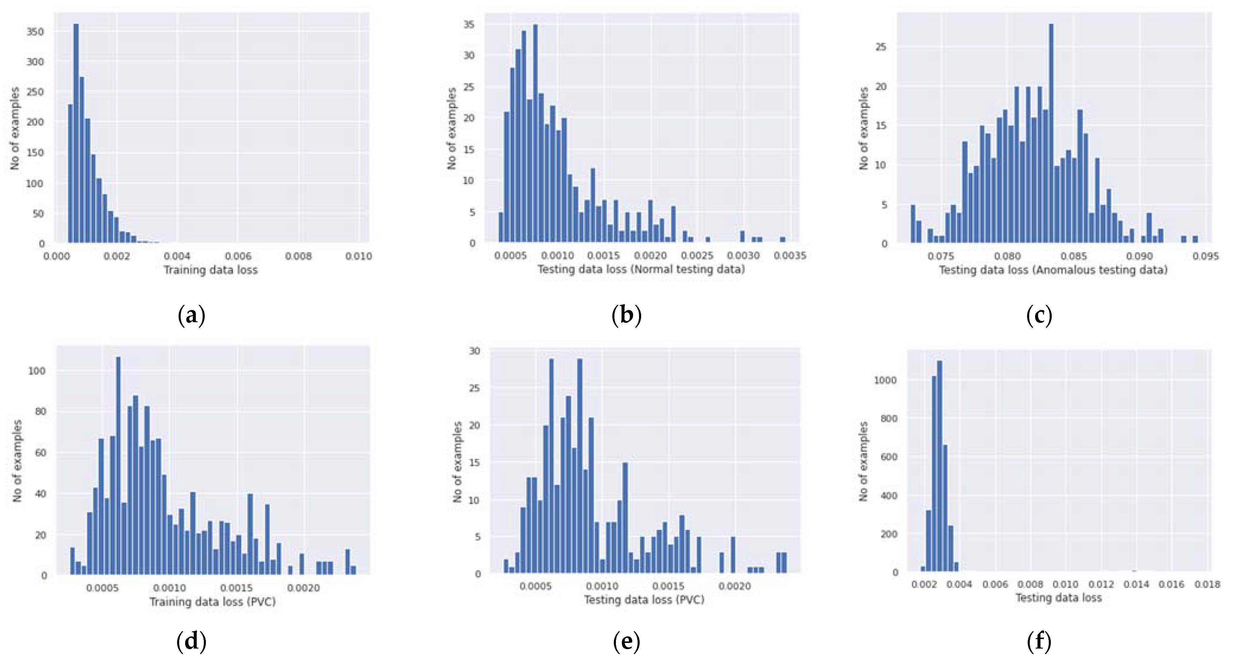 Electronics 11 04021 g008 Electronics 11 04021 g008