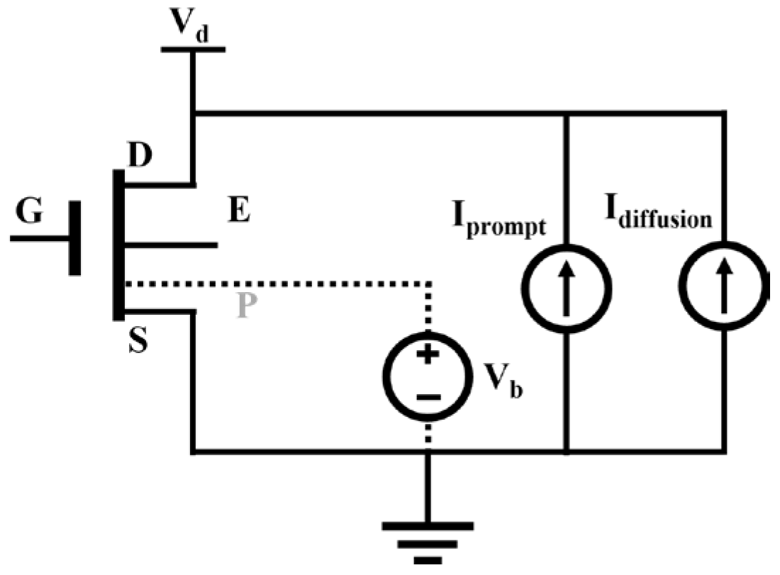 Electronics 11 04022 g003 Electronics 11 04022 g003