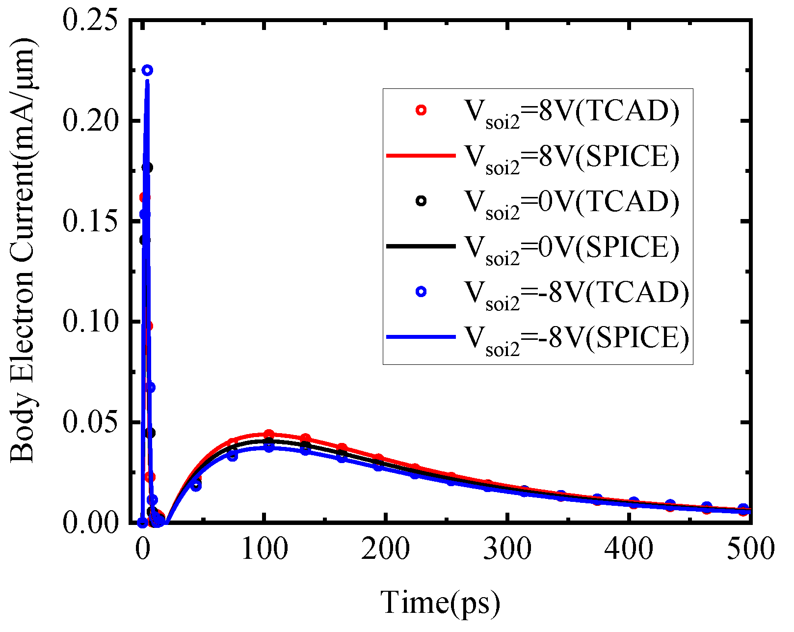 Electronics 11 04022 g011 Electronics 11 04022 g011