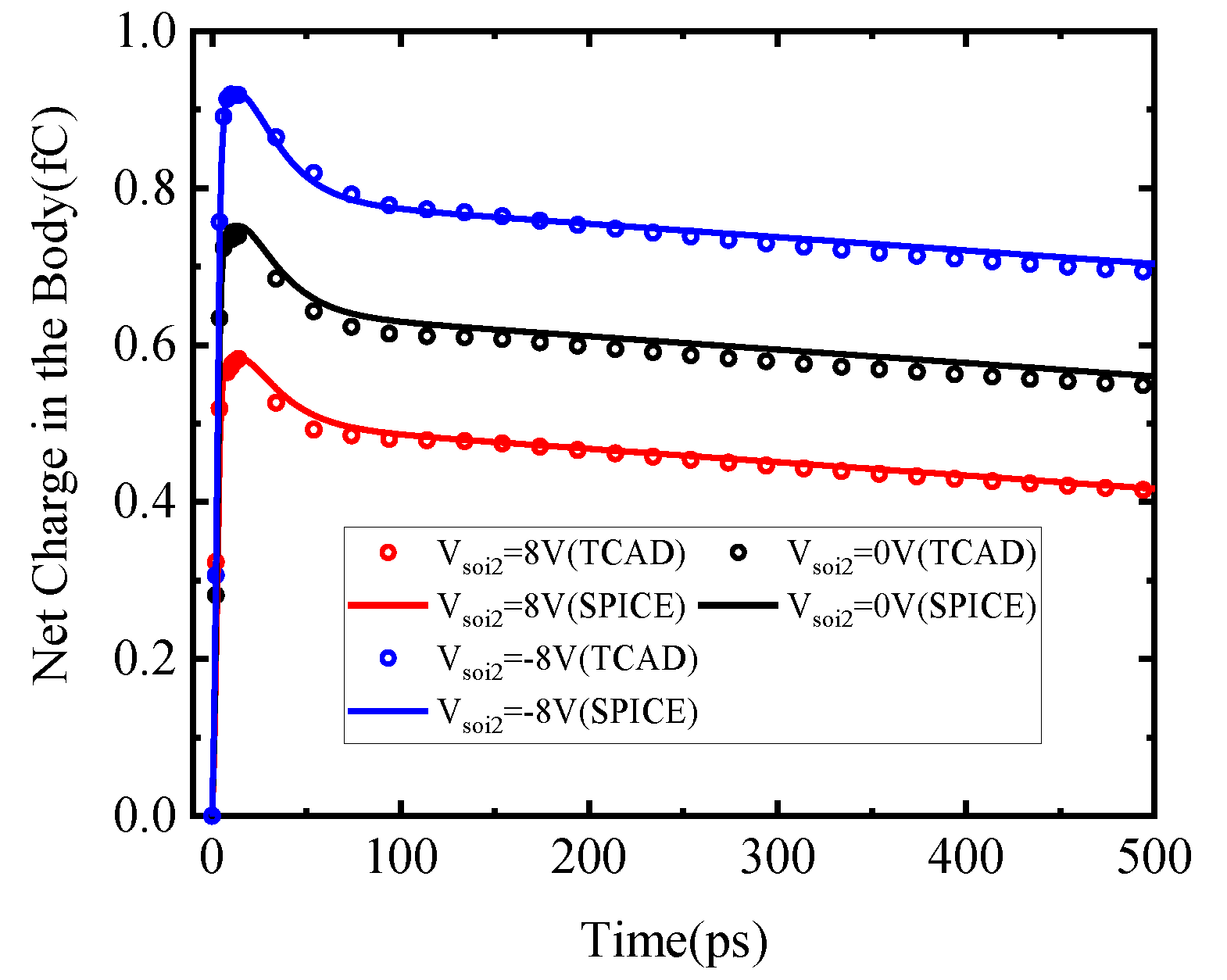 Electronics 11 04022 g012 Electronics 11 04022 g012