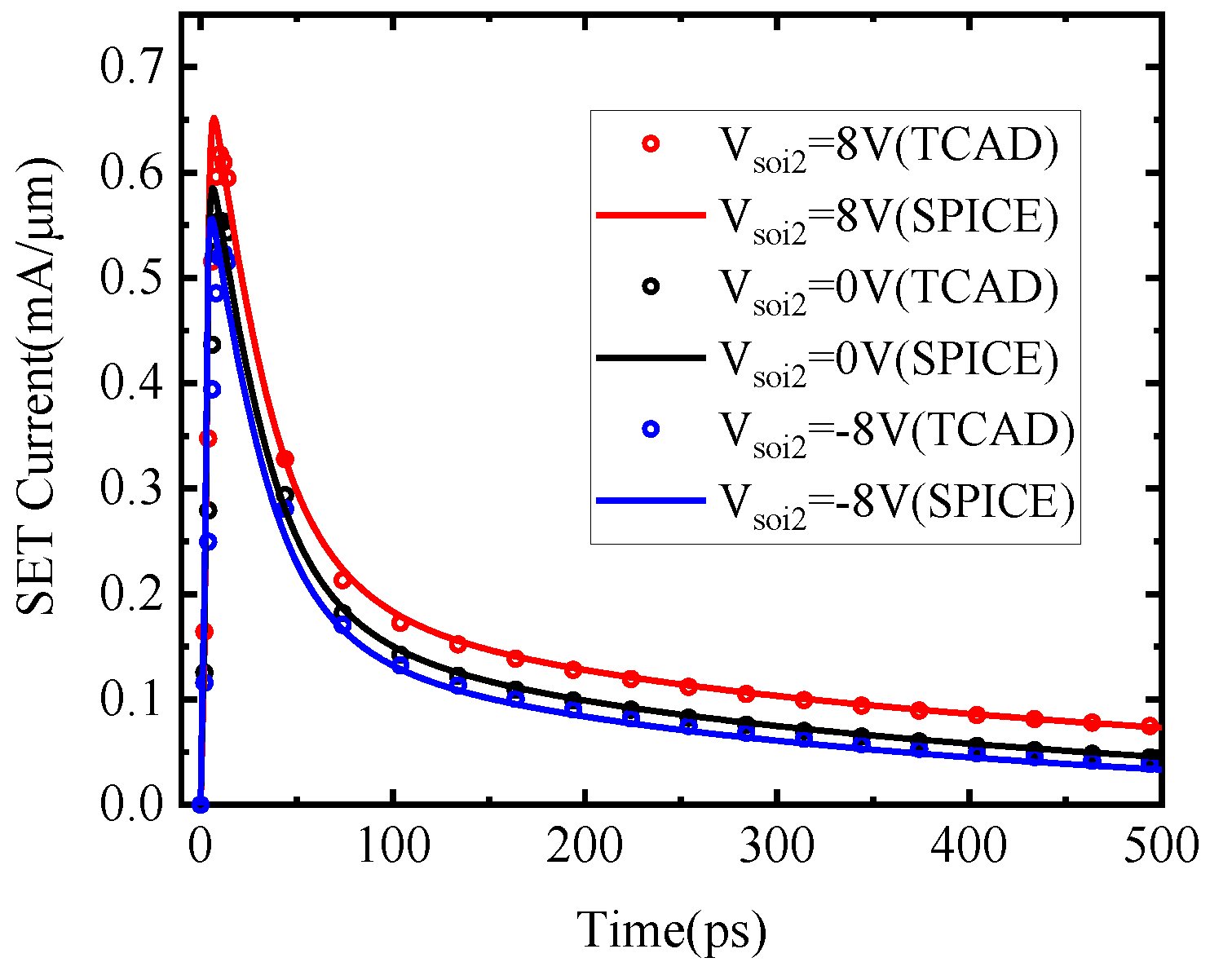 Electronics 11 04022 g014 Electronics 11 04022 g014