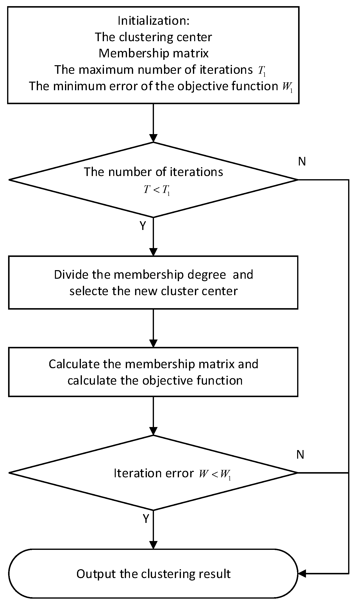Electronics 11 04027 g002
