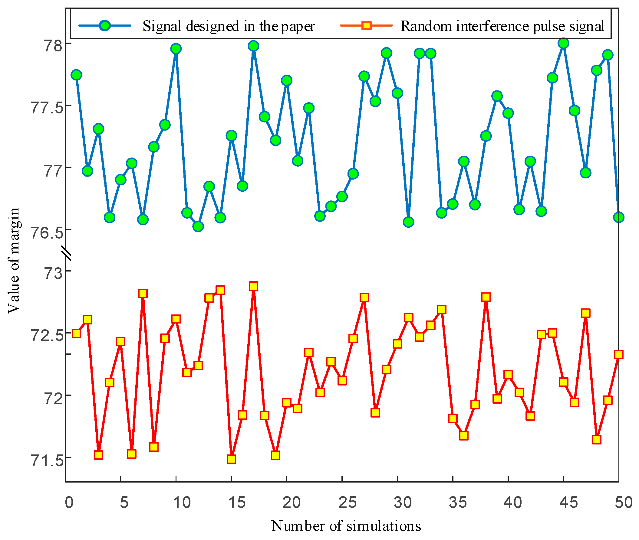 Electronics 11 04027 g009
