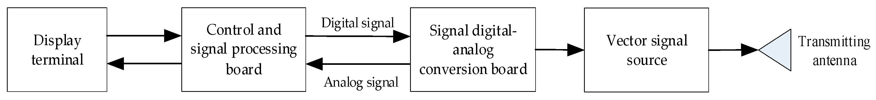 Electronics 11 04027 g010