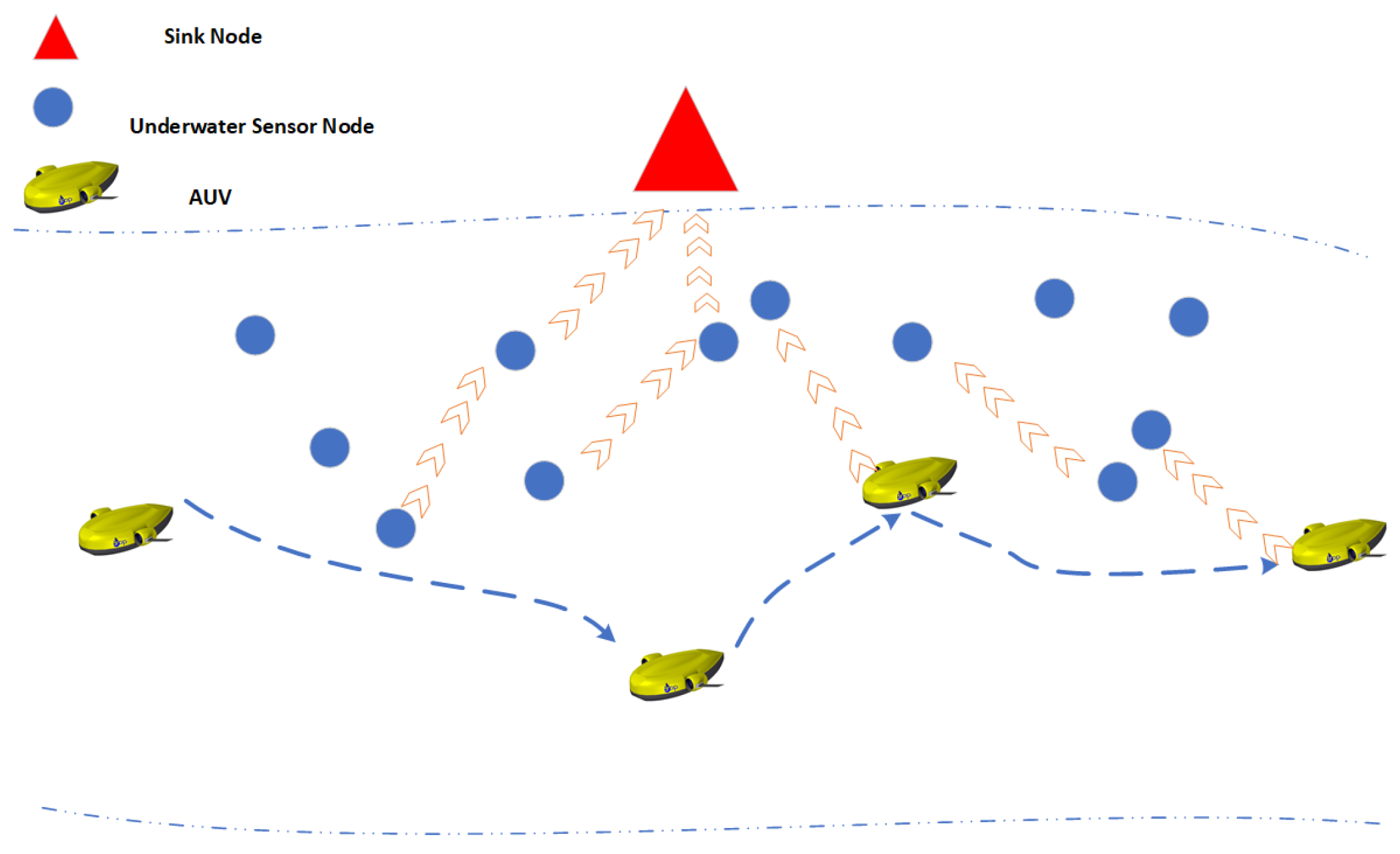 Electronics 11 04031 g001 Electronics 11 04031 g001