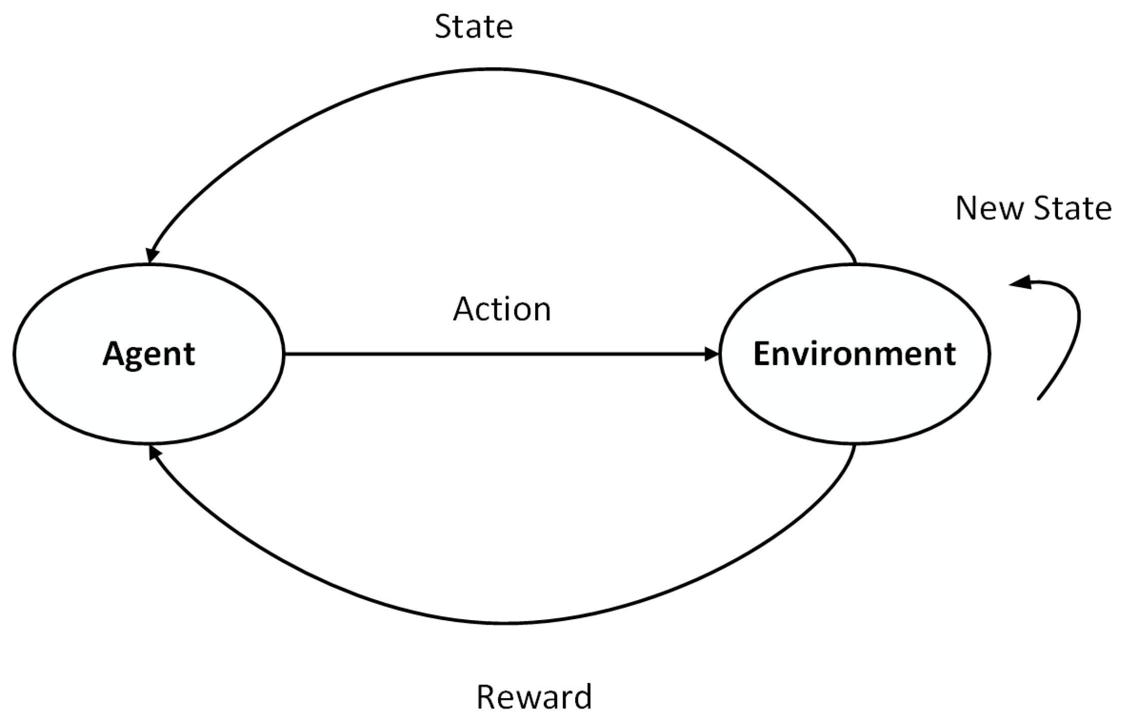 Electronics 11 04031 g002 Electronics 11 04031 g002