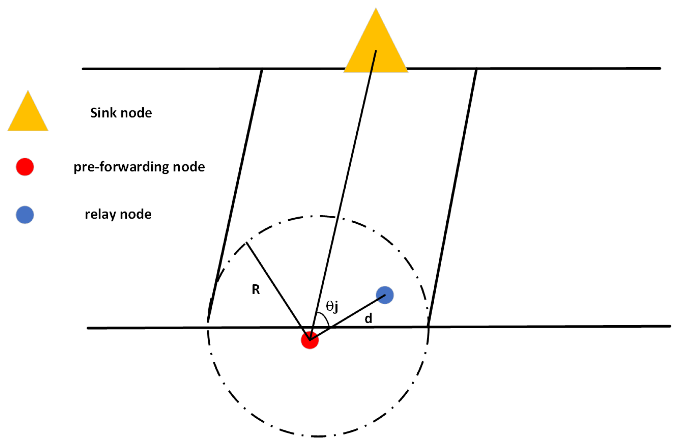 Electronics 11 04031 g003 Electronics 11 04031 g003