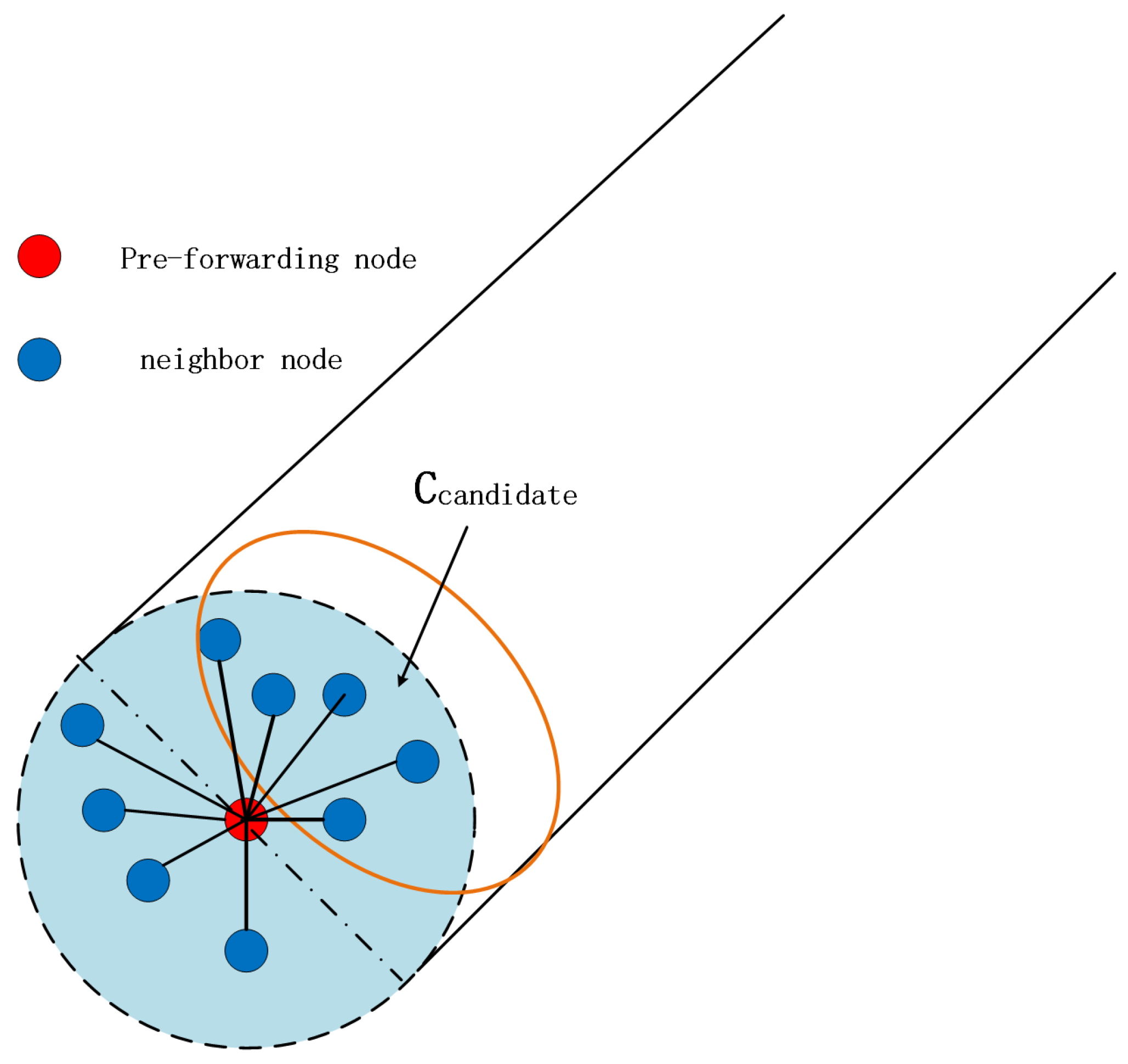 Electronics 11 04031 g005 Electronics 11 04031 g005