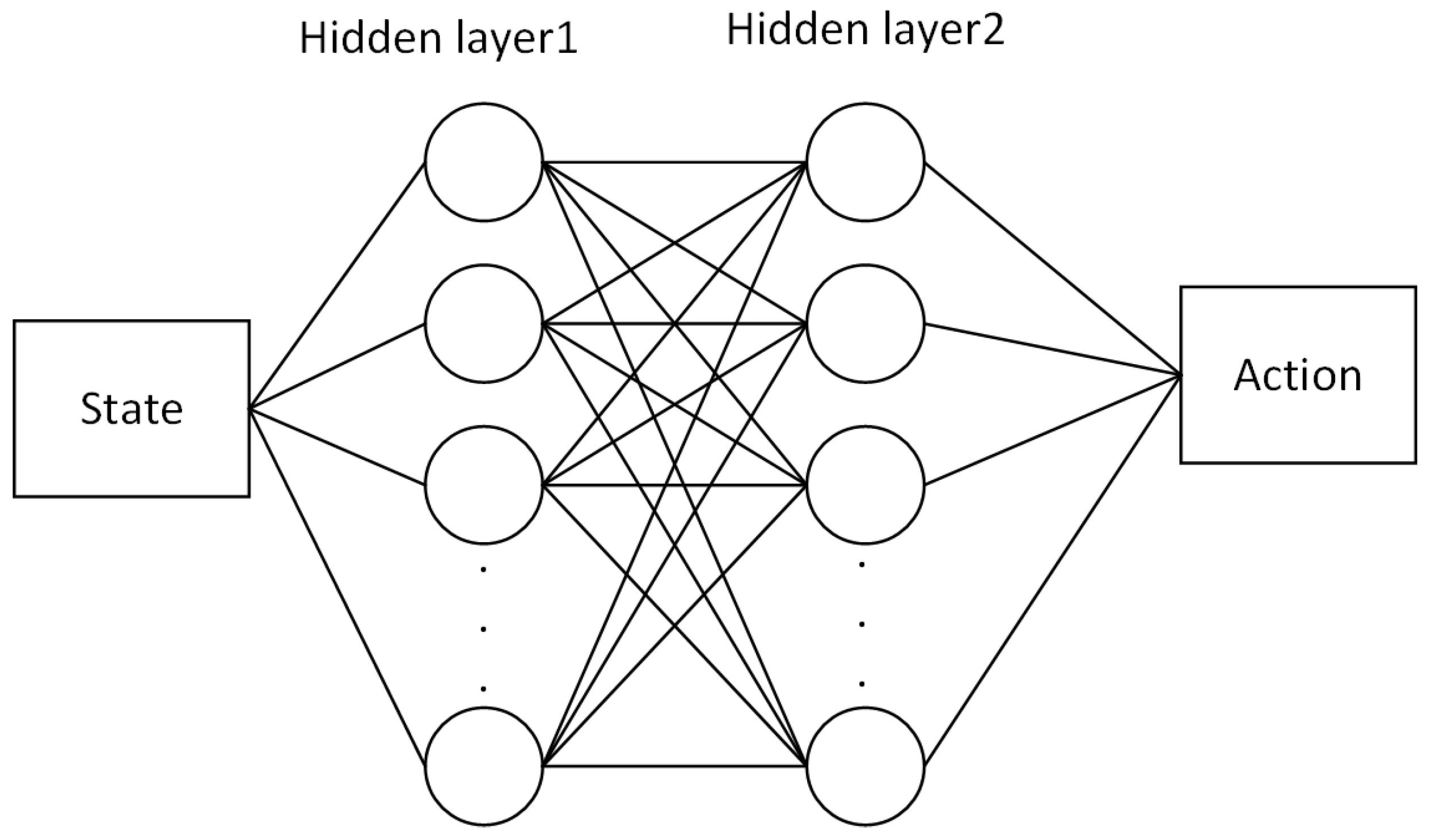 Electronics 11 04031 g006 Electronics 11 04031 g006