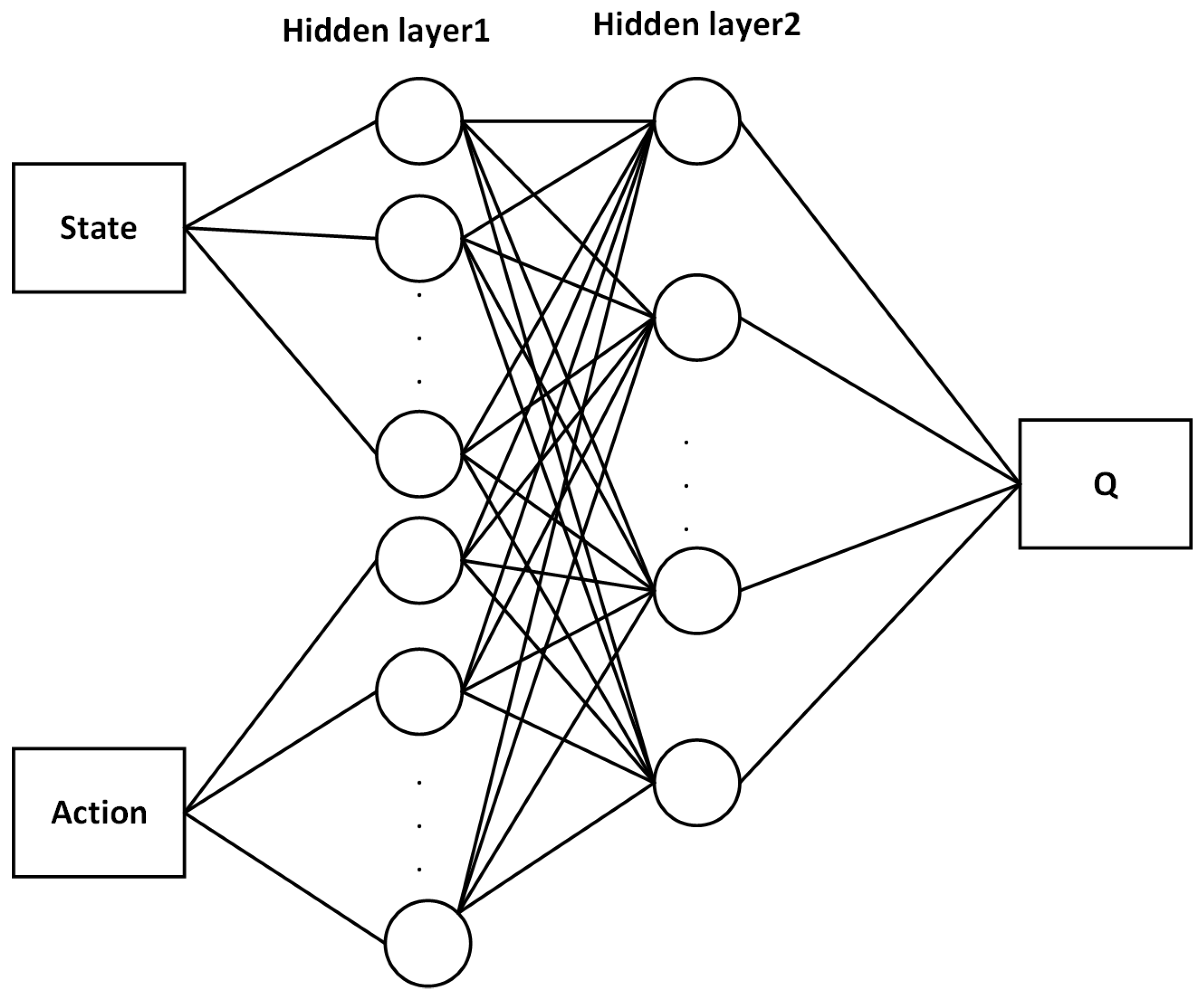 Electronics 11 04031 g007 Electronics 11 04031 g007