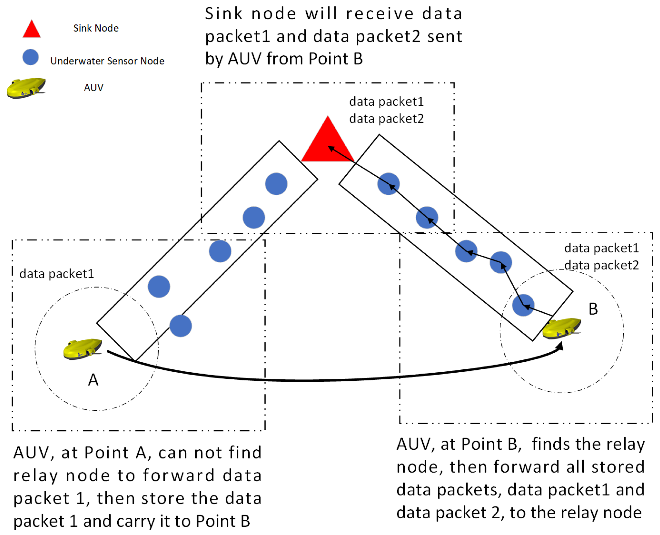 Electronics 11 04031 g010 Electronics 11 04031 g010