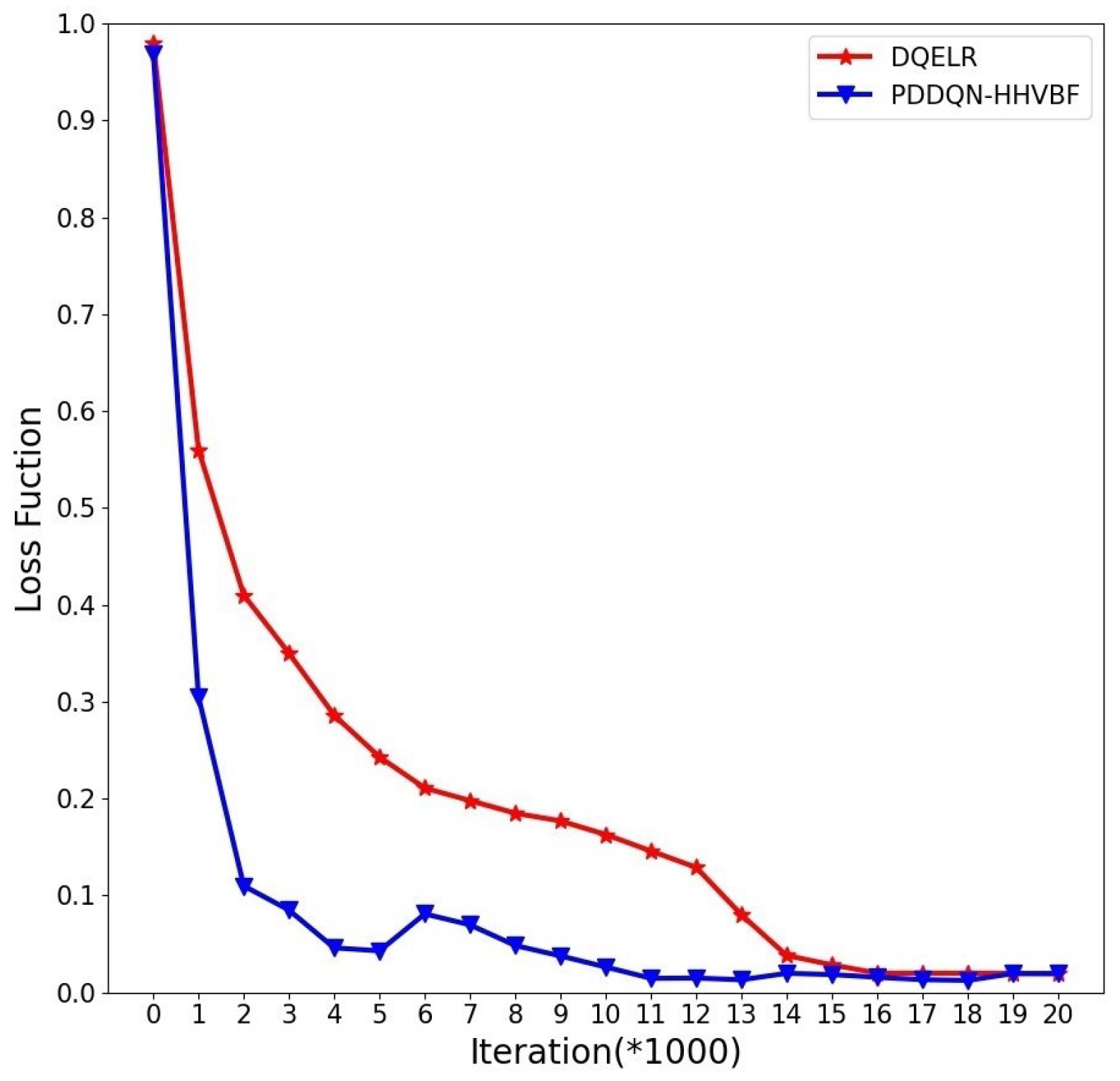 Electronics 11 04031 g011 Electronics 11 04031 g011