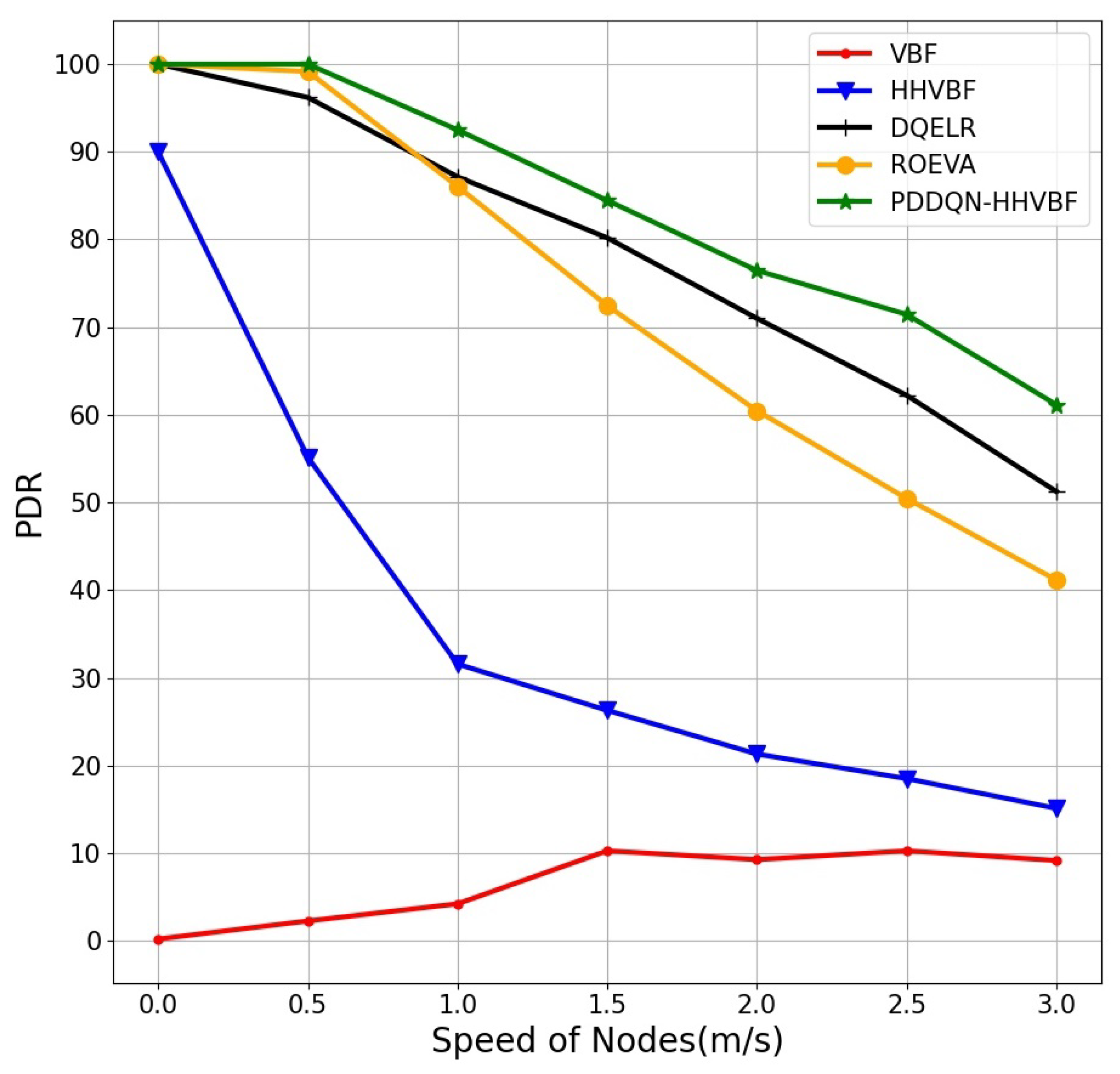 Electronics 11 04031 g012 Electronics 11 04031 g012