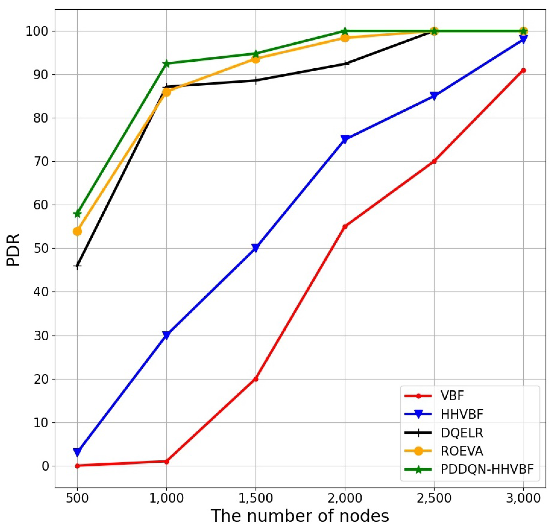 Electronics 11 04031 g016 Electronics 11 04031 g016