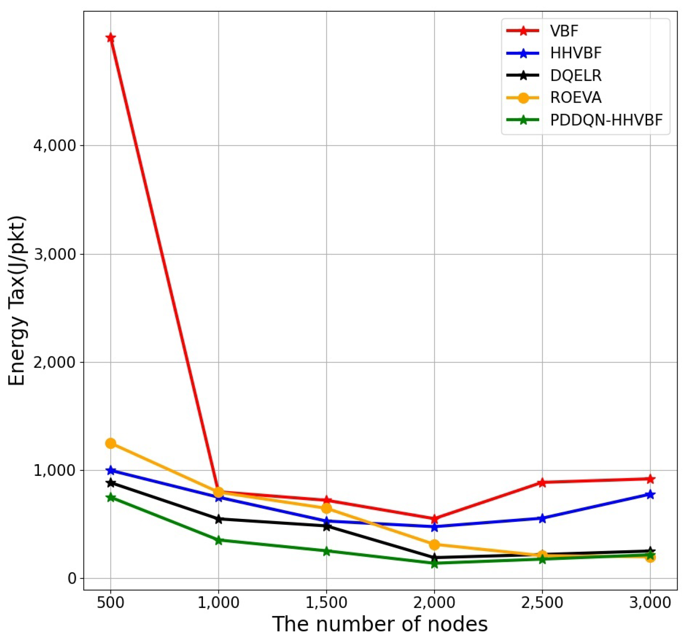 Electronics 11 04031 g017 Electronics 11 04031 g017