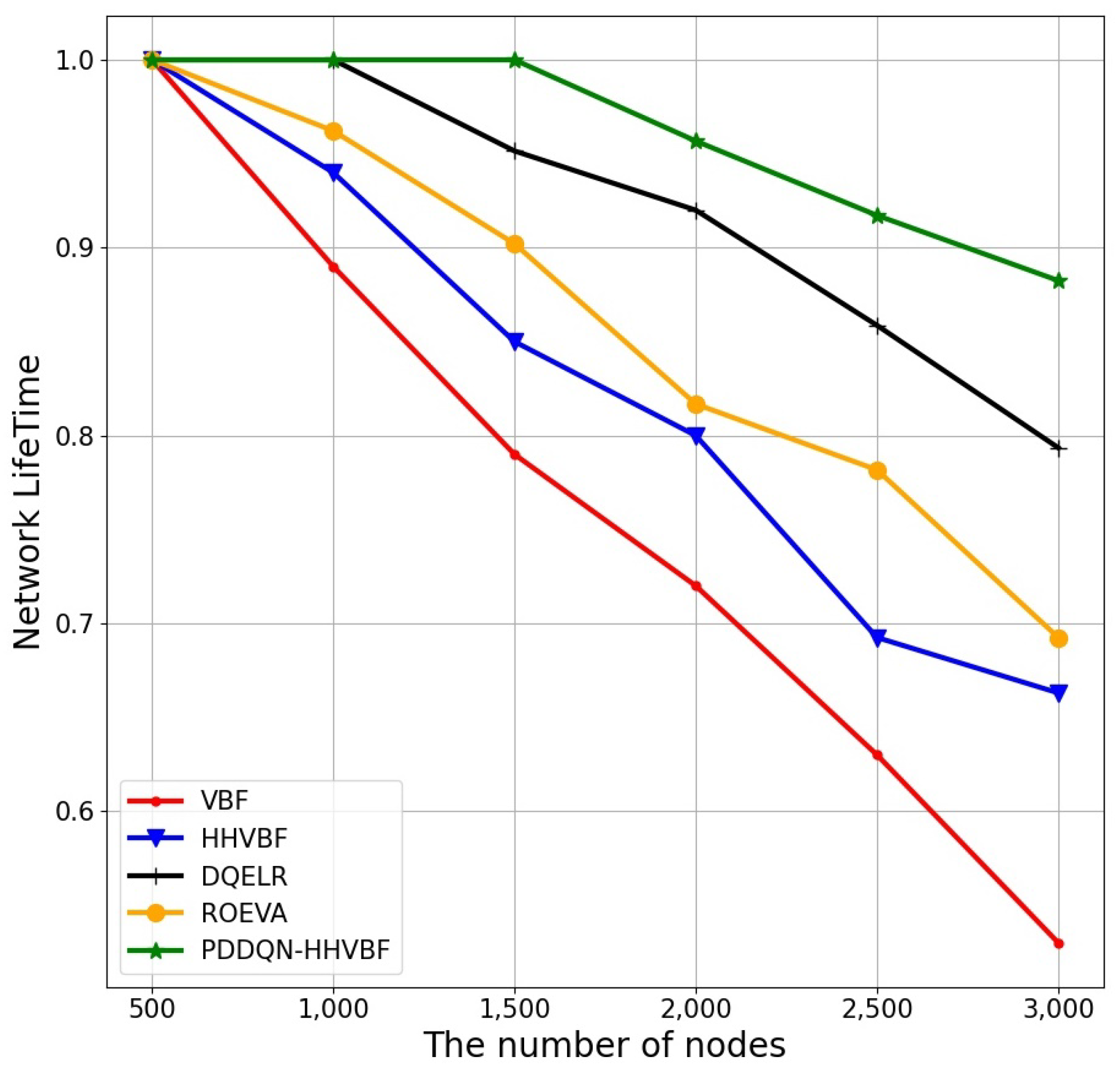 Electronics 11 04031 g019 Electronics 11 04031 g019