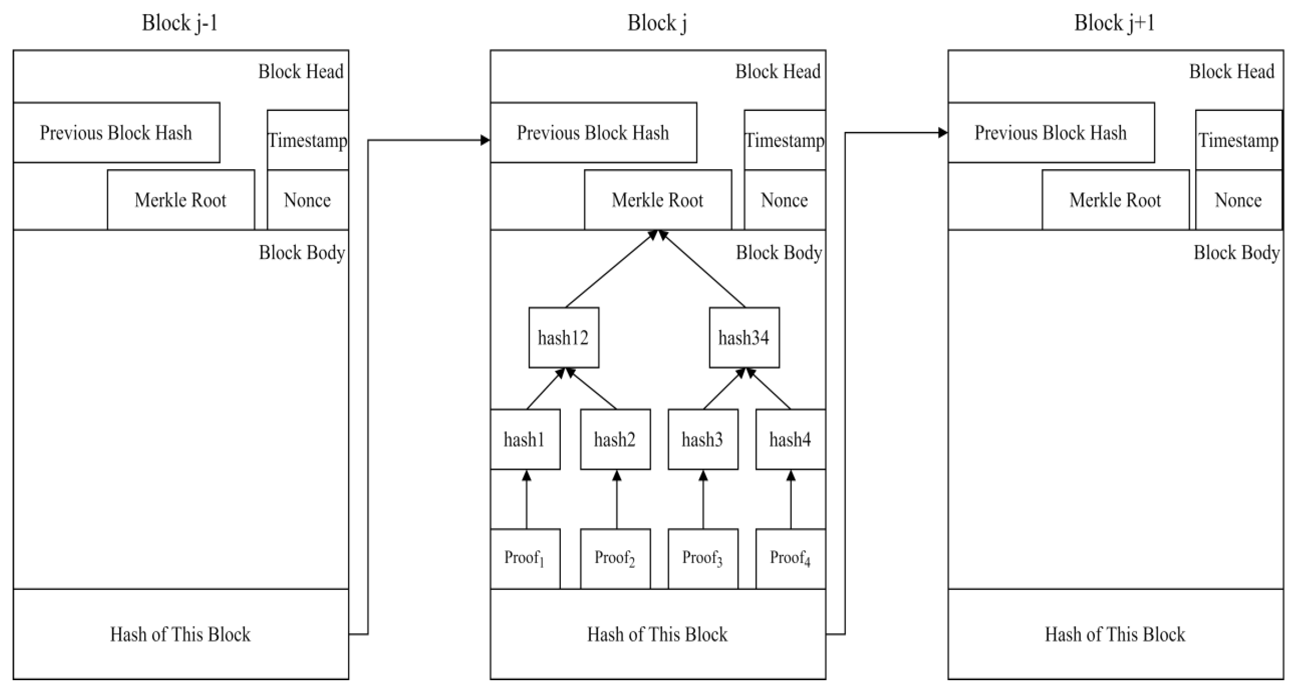 Electronics 11 04033 g004 Electronics 11 04033 g004