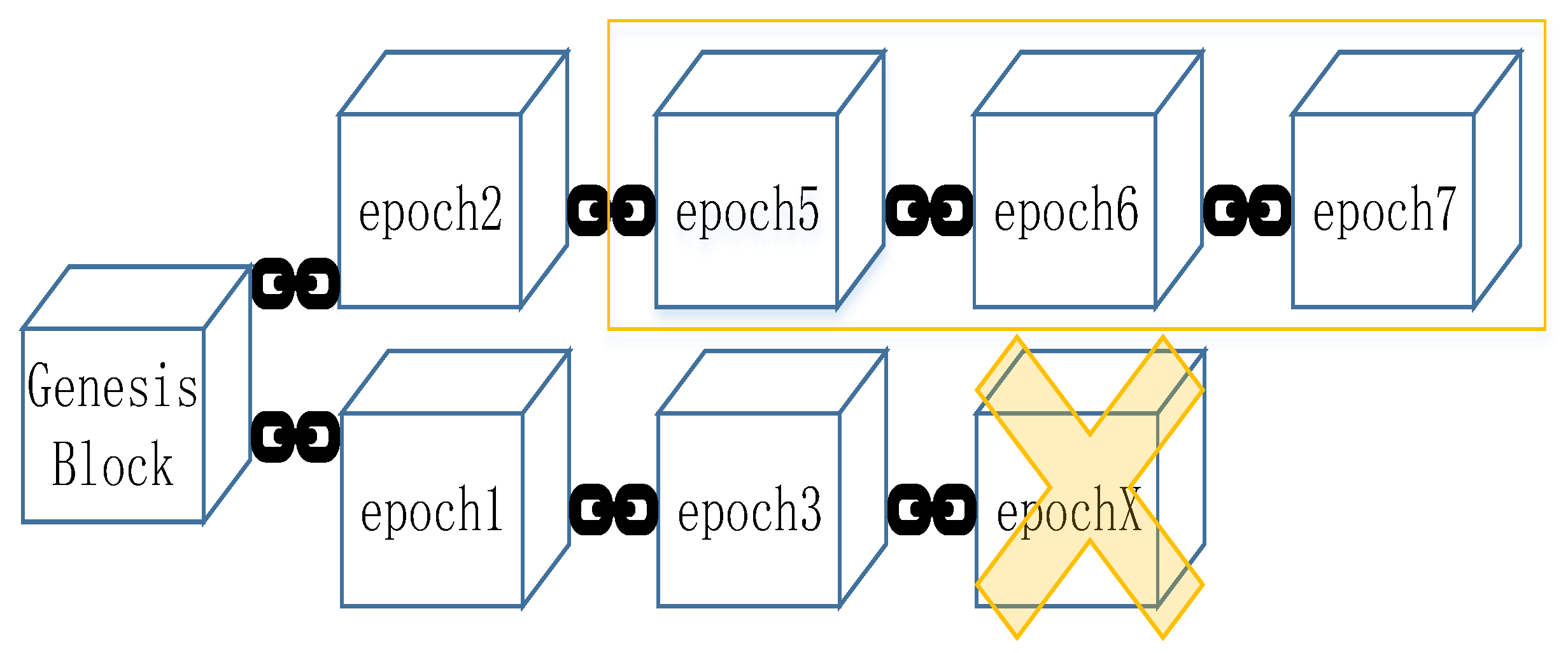 Electronics 11 04033 g005 Electronics 11 04033 g005