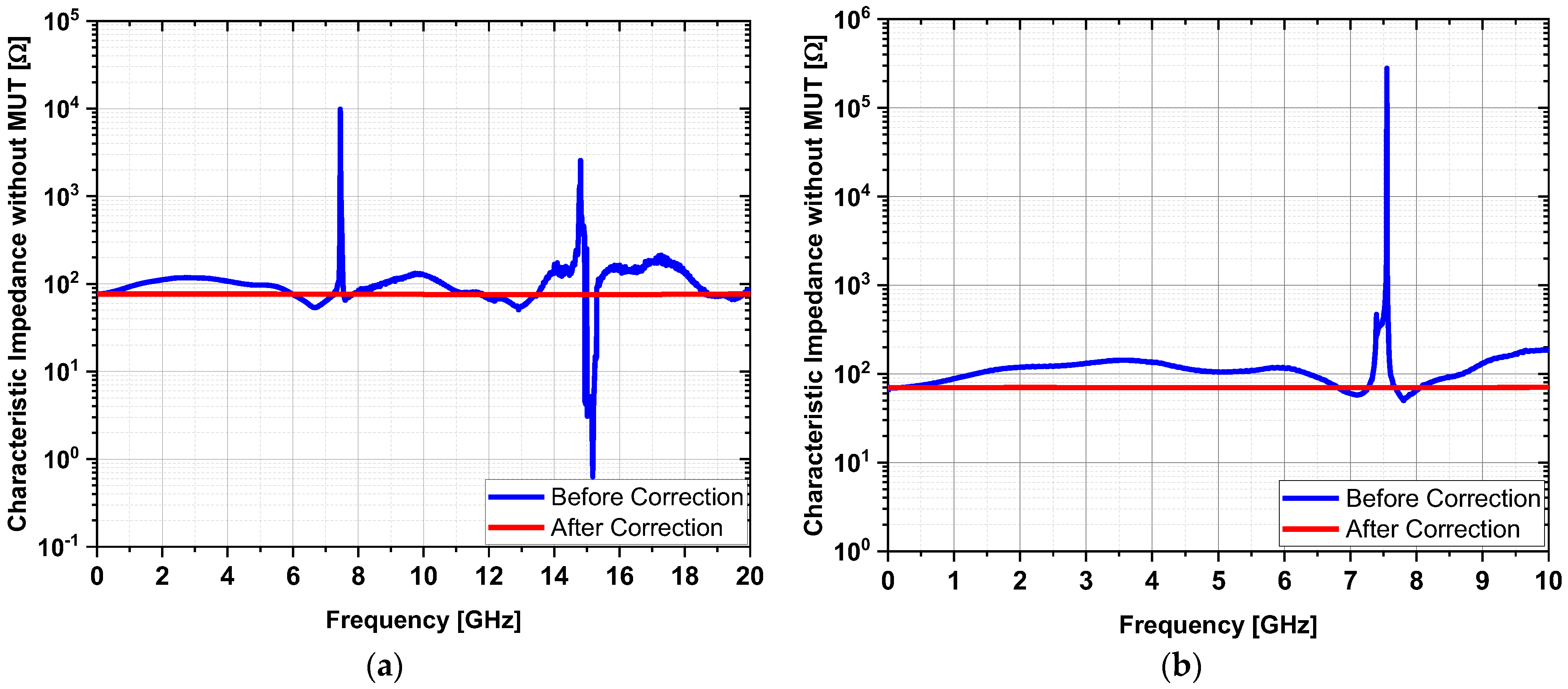 Electronics 11 04035 g004 Electronics 11 04035 g004