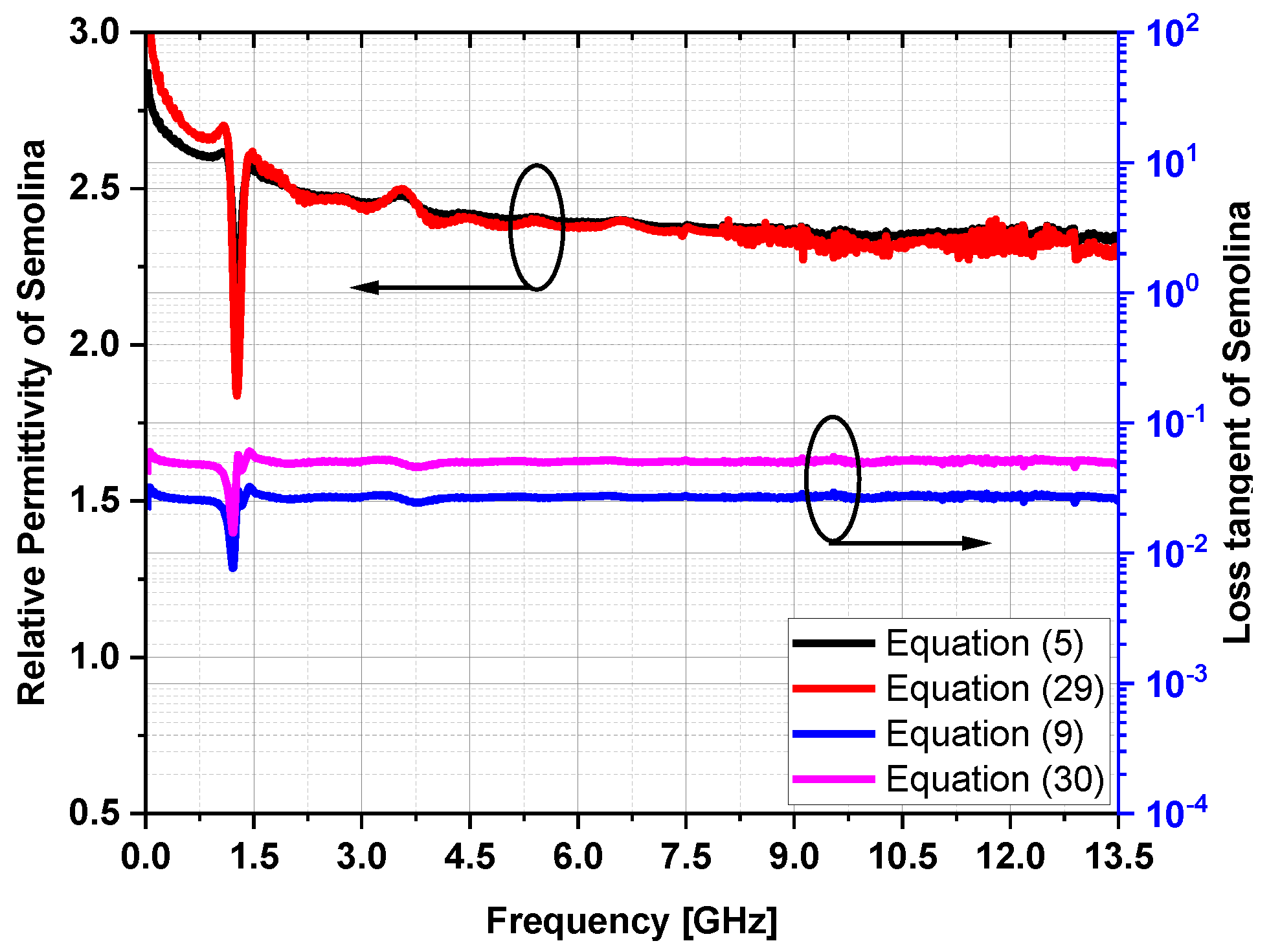Electronics 11 04035 g007 Electronics 11 04035 g007