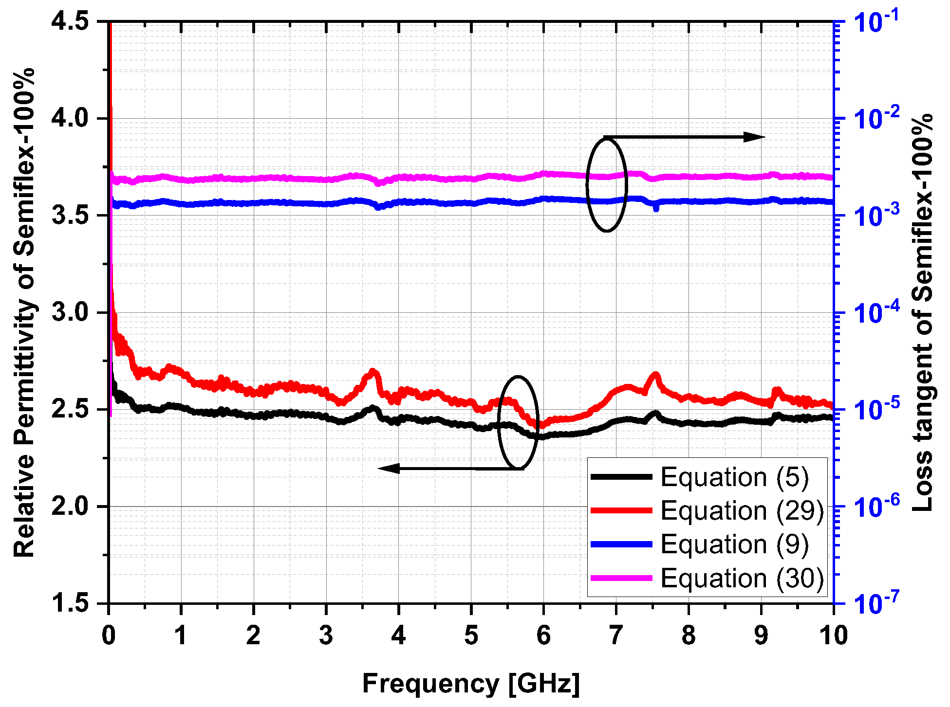 Electronics 11 04035 g009 Electronics 11 04035 g009