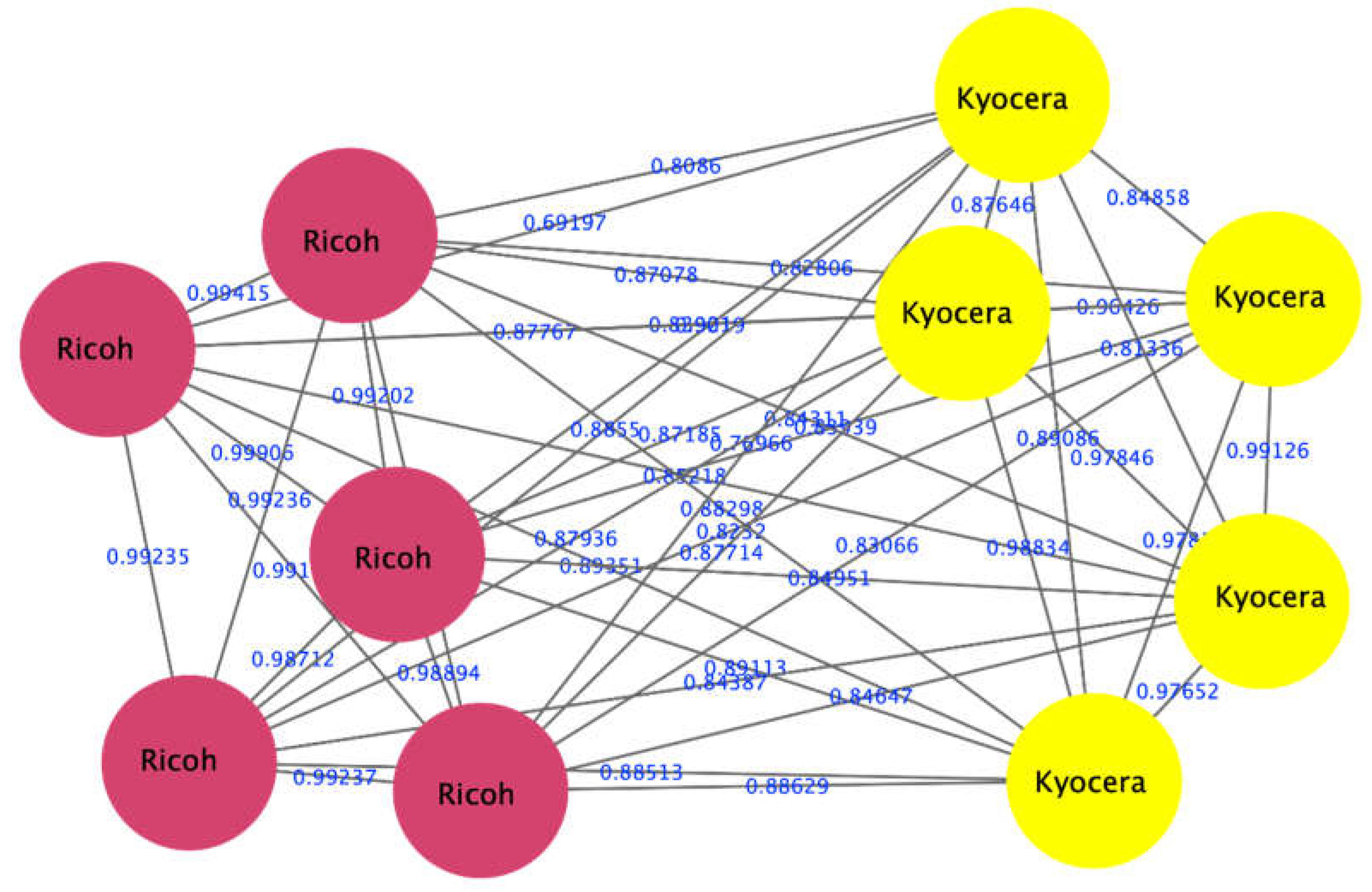 Electronics 11 04036 g004