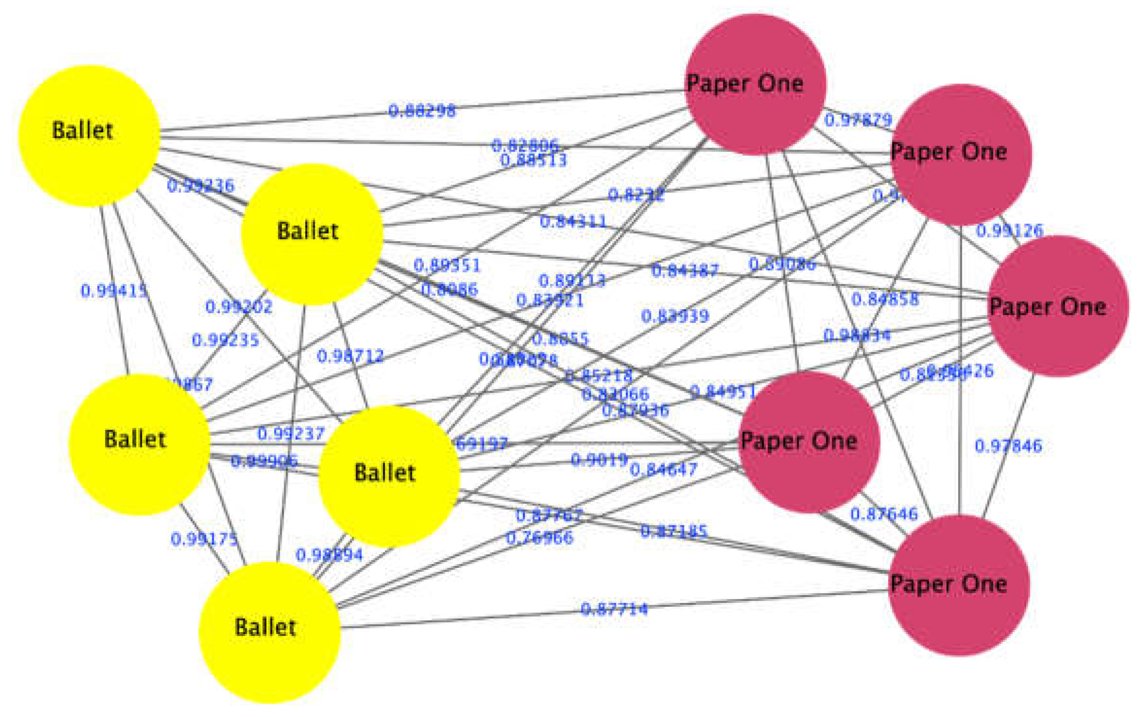 Electronics 11 04036 g006