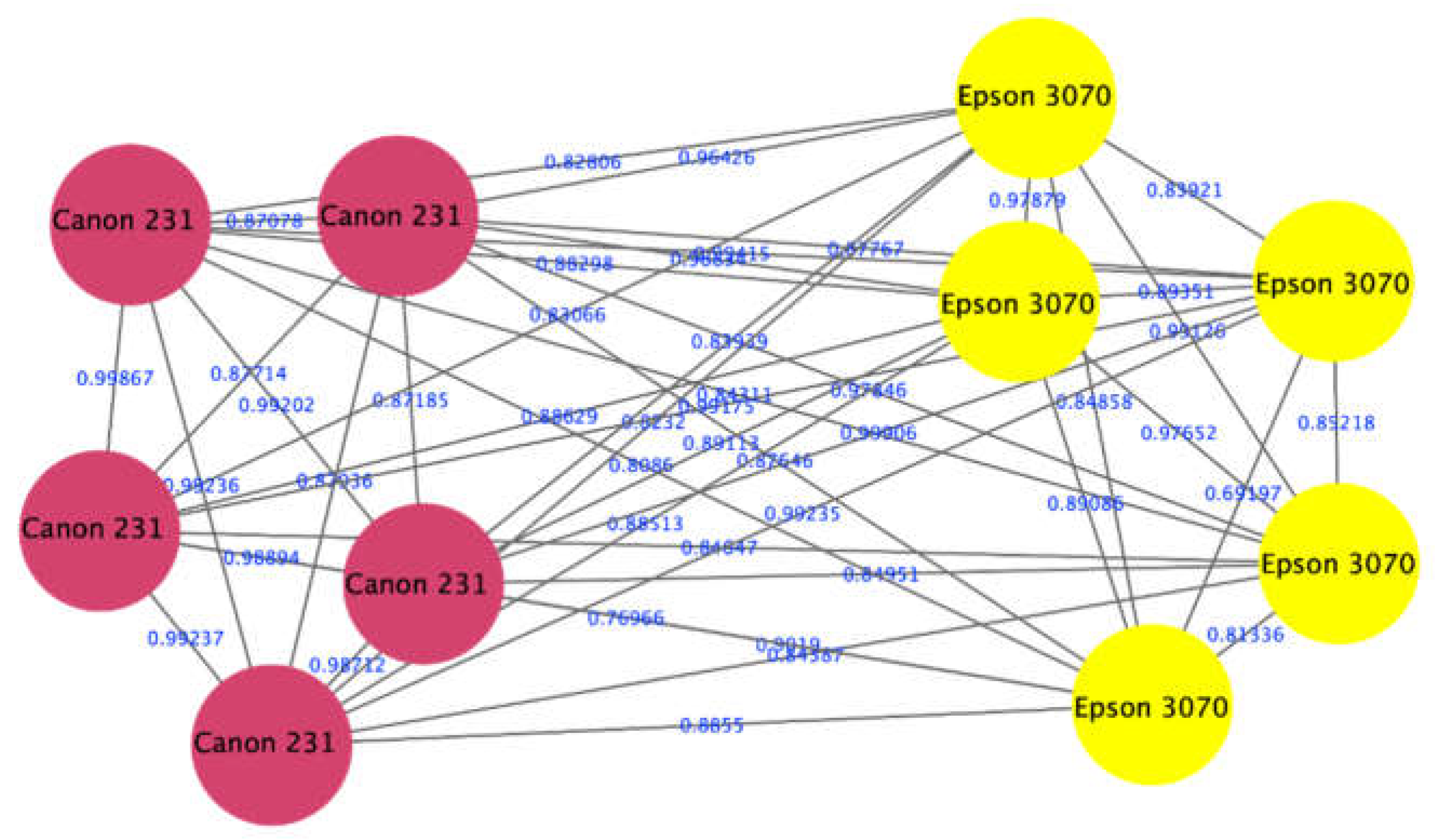 Electronics 11 04036 g007