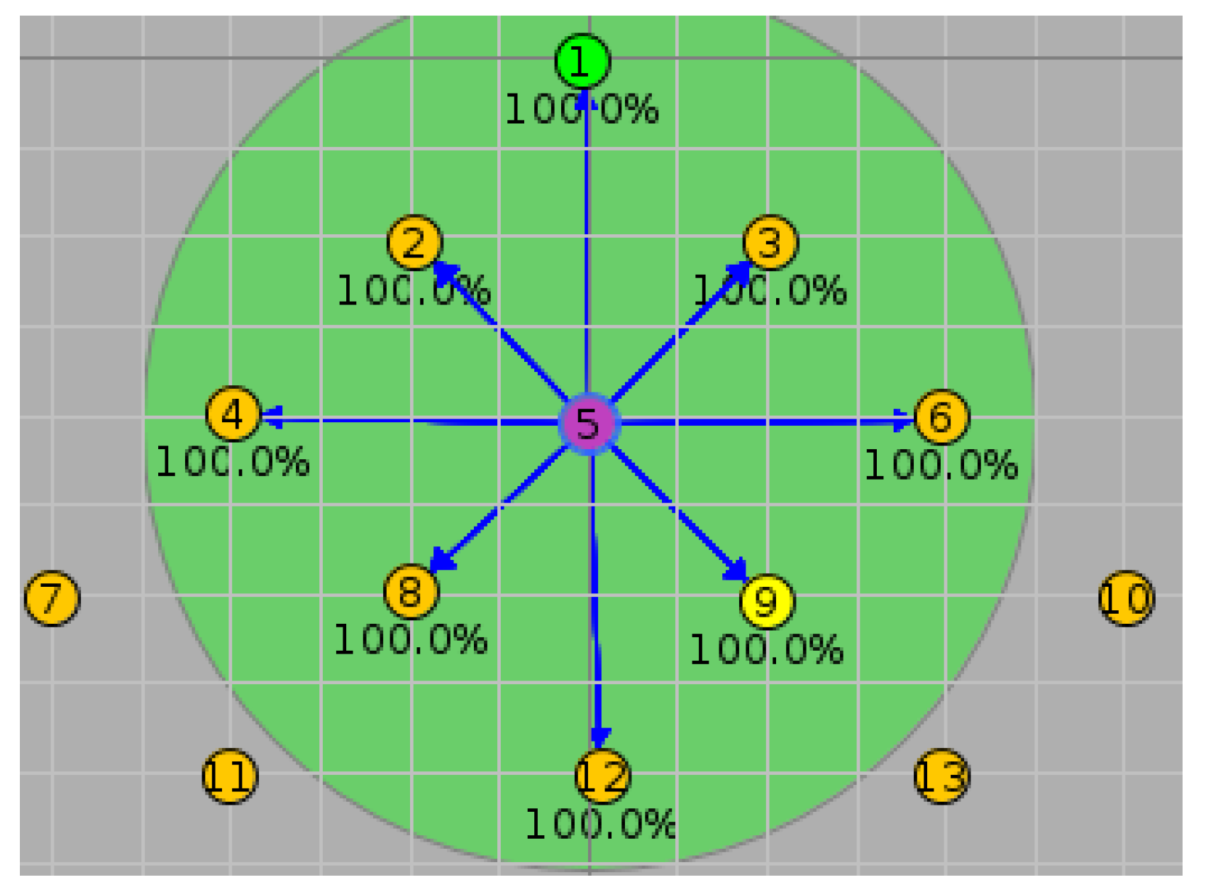 Electronics 11 04041 g005 Electronics 11 04041 g005