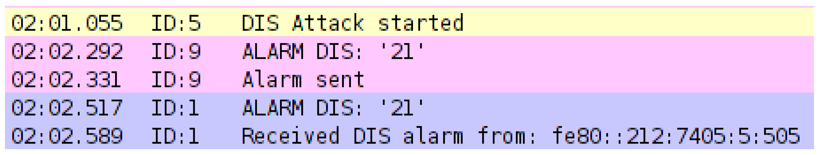 Electronics 11 04041 g007 Electronics 11 04041 g007