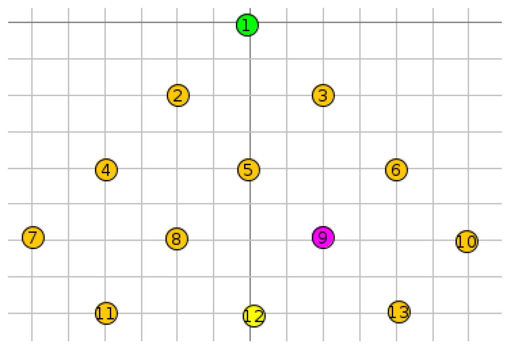 Electronics 11 04041 g008 Electronics 11 04041 g008