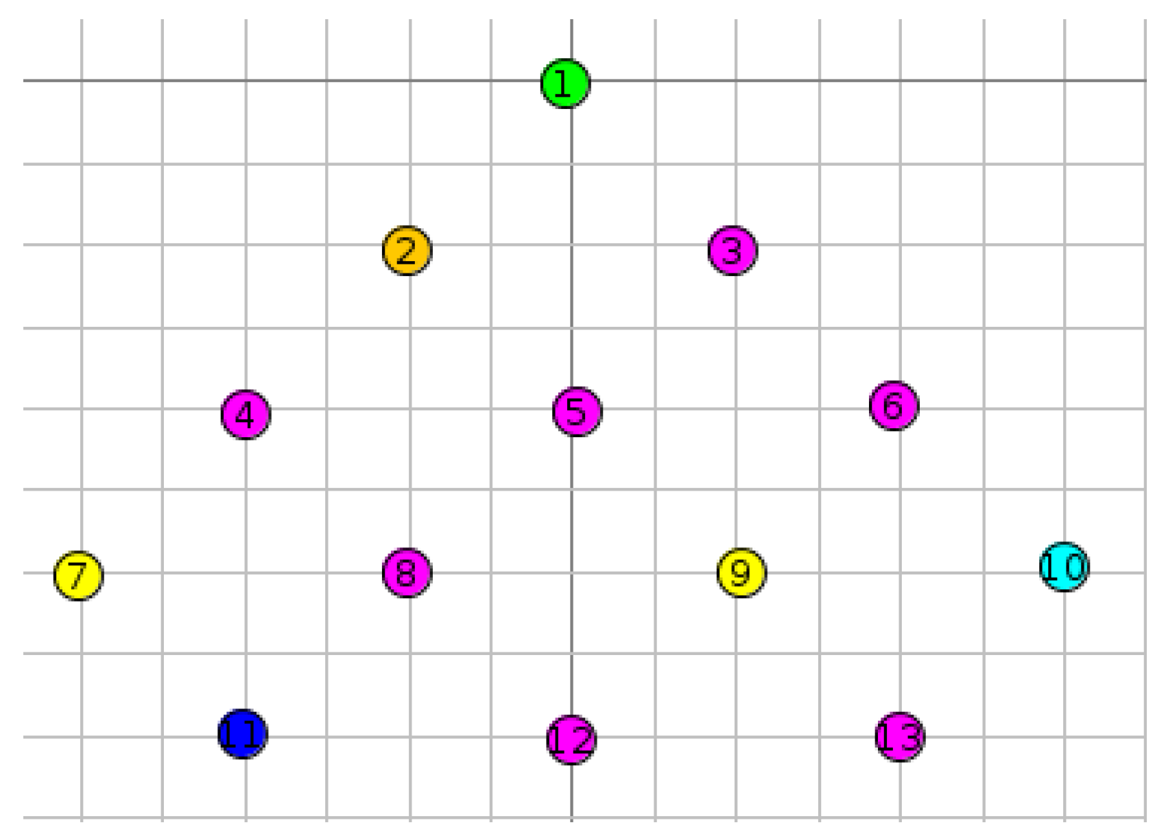 Electronics 11 04041 g009 Electronics 11 04041 g009